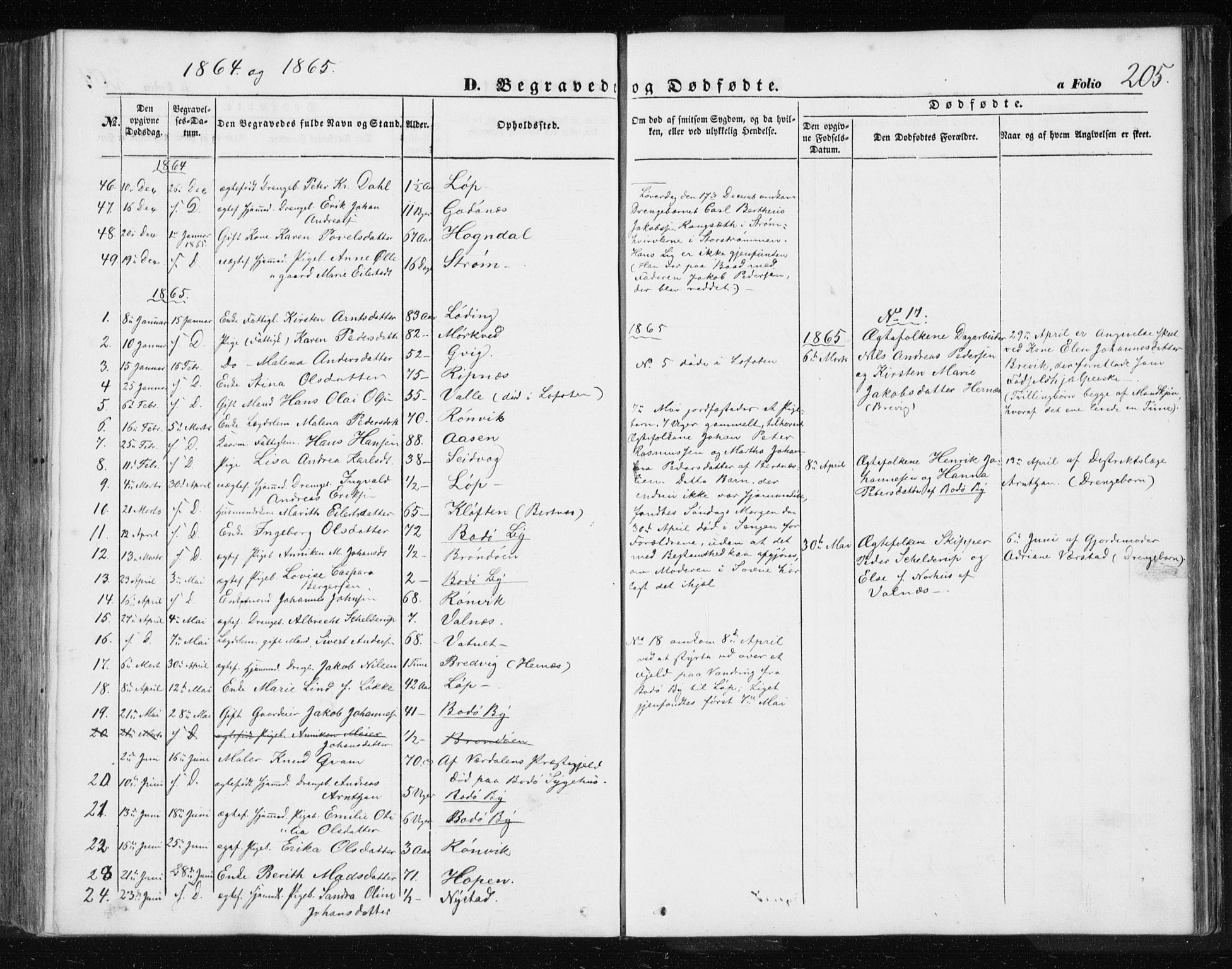 Ministerialprotokoller, klokkerbøker og fødselsregistre - Nordland, SAT/A-1459/801/L0028: Parish register (copy) no. 801C03, 1855-1867, p. 205