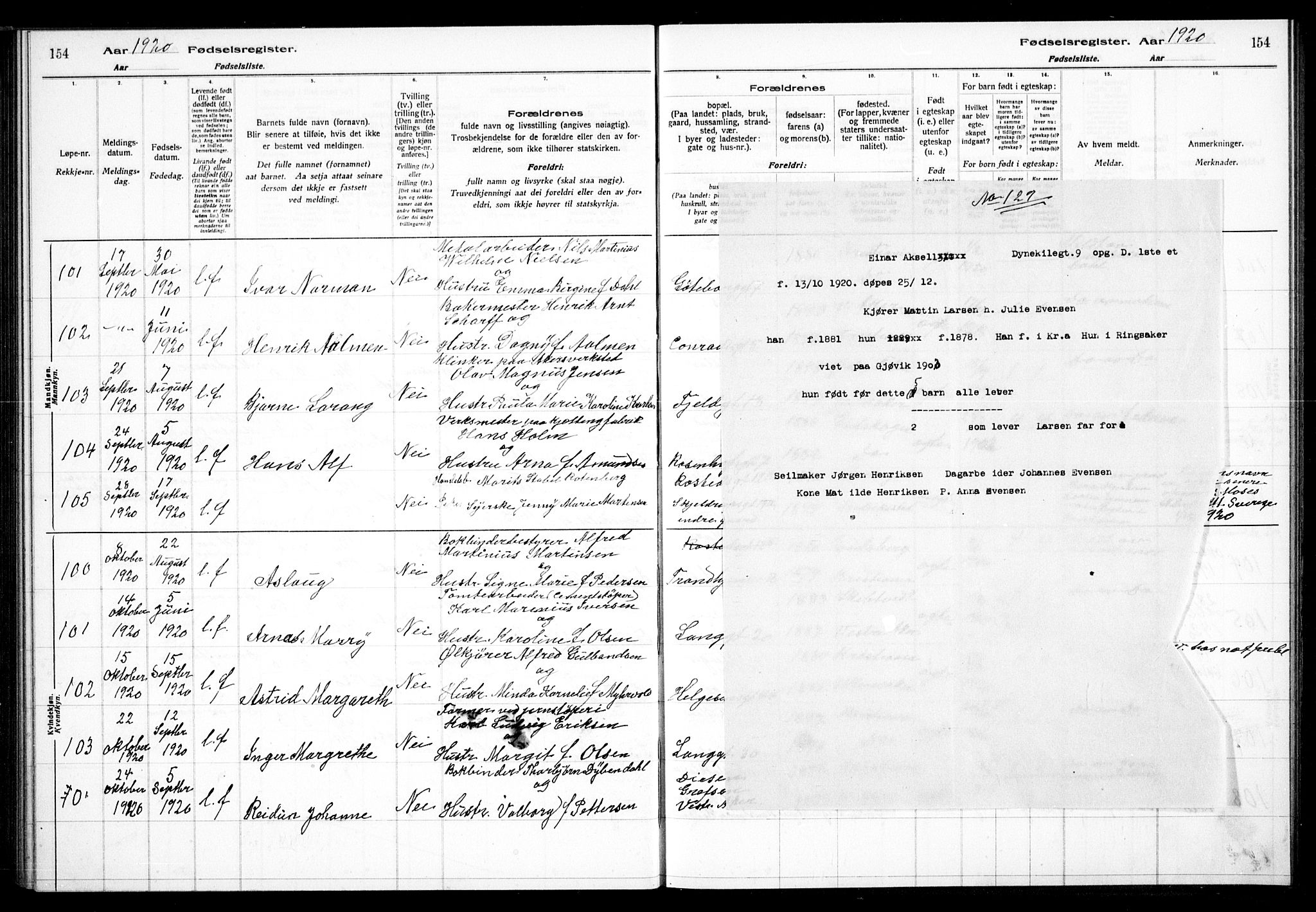 Petrus prestekontor Kirkebøker, SAO/A-10872/J/Ja/L0001: Birth register no. 1, 1916-1922