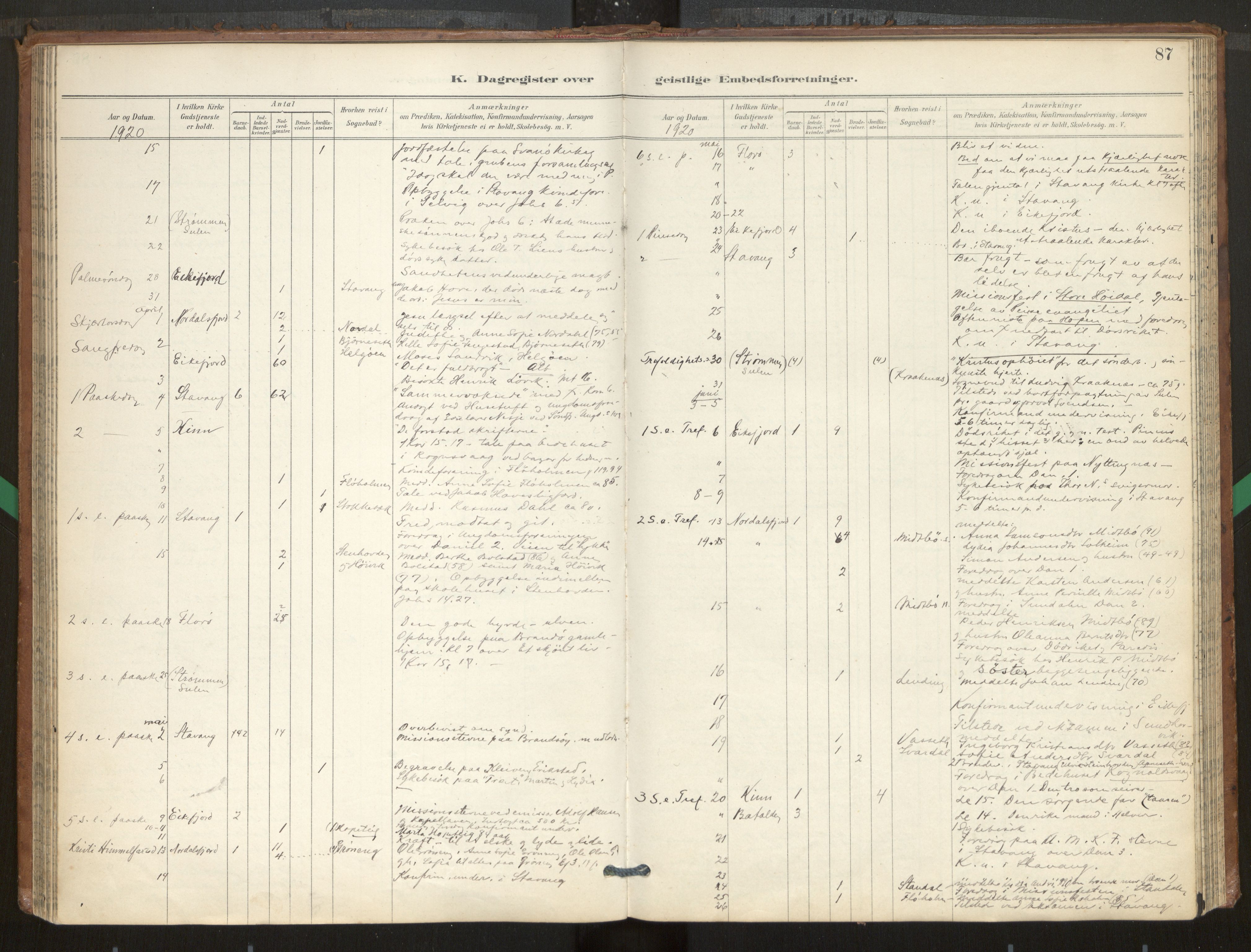 Kinn sokneprestembete, SAB/A-80801/H/Hab/Haba/L0002b: Parish register (copy) no. A 2b, 1916-1978, p. 87