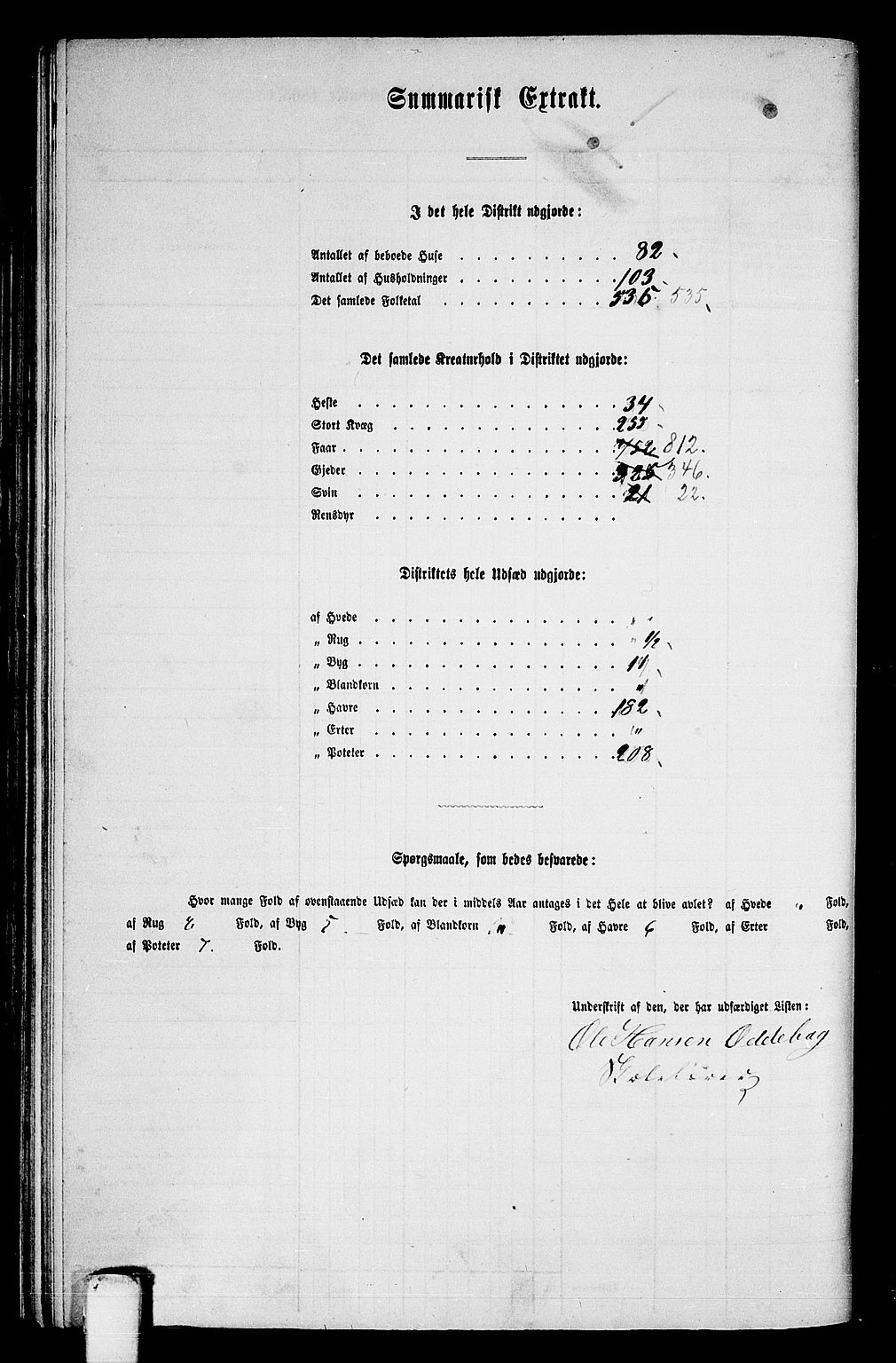 RA, 1865 census for Hemne, 1865, p. 124