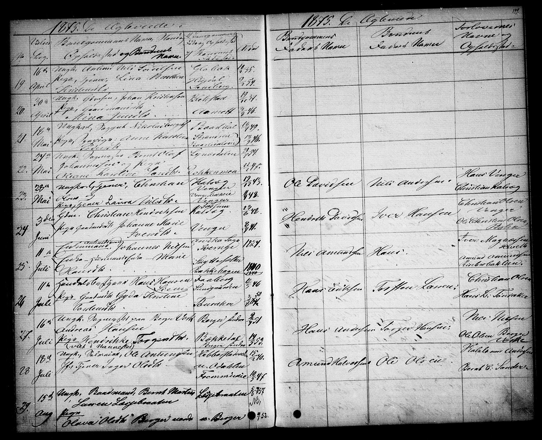 Eidsvoll prestekontor Kirkebøker, SAO/A-10888/G/Ga/L0003: Parish register (copy) no. I 3, 1871-1877, p. 199