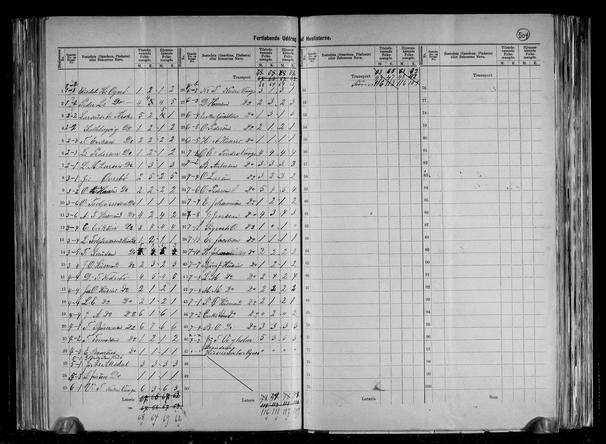 RA, 1891 census for 1145 Bokn, 1891, p. 6