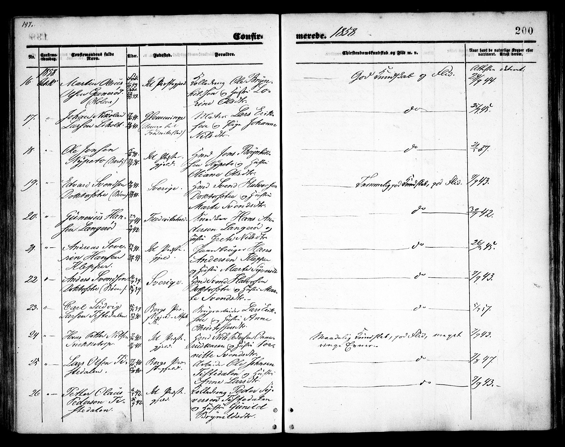 Idd prestekontor Kirkebøker, AV/SAO-A-10911/F/Fc/L0004a: Parish register (official) no. III 4A, 1848-1860, p. 200