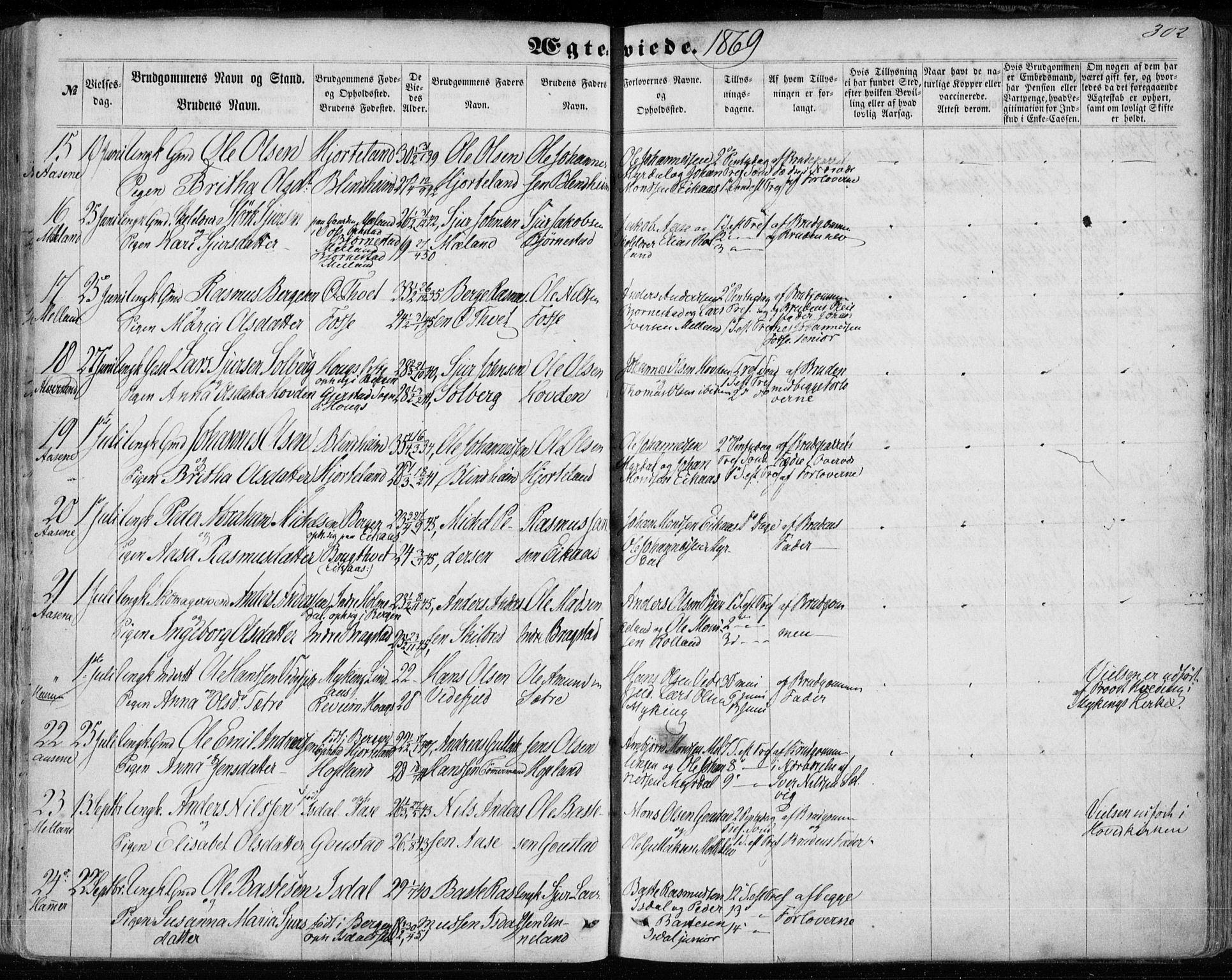 Hamre sokneprestembete, AV/SAB-A-75501/H/Ha/Haa/Haaa/L0014: Parish register (official) no. A 14, 1858-1872, p. 302