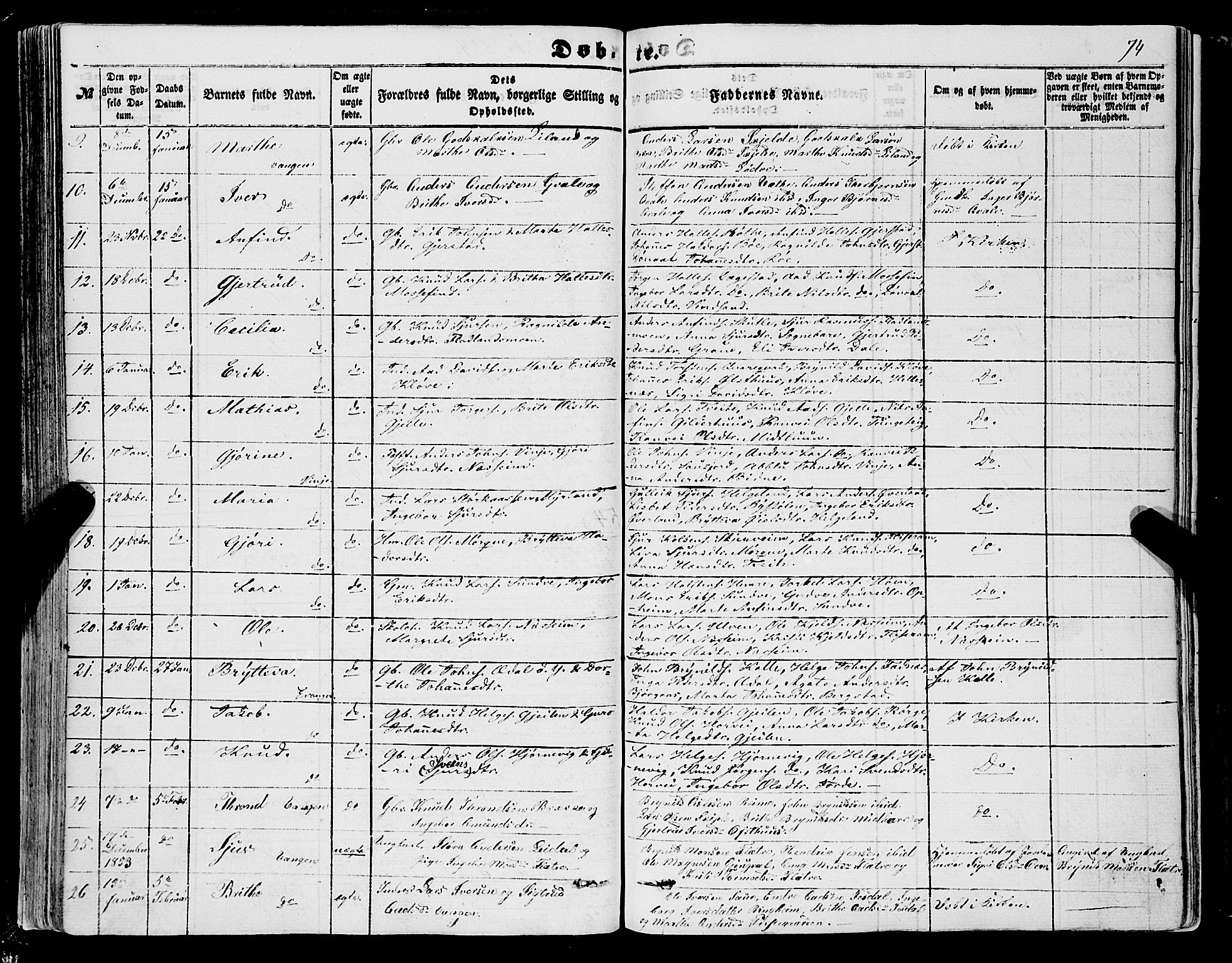 Voss sokneprestembete, SAB/A-79001/H/Haa: Parish register (official) no. A 16, 1849-1863, p. 74