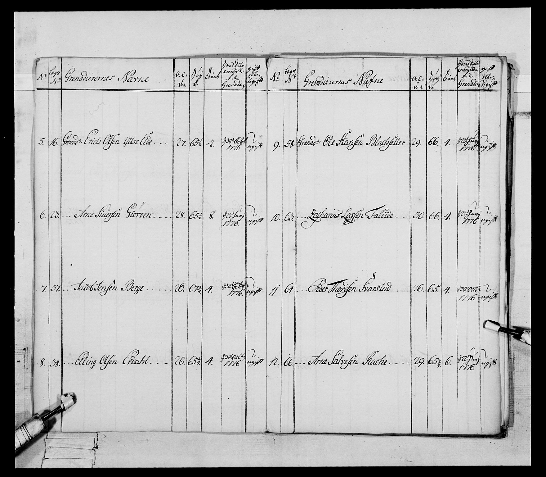 Generalitets- og kommissariatskollegiet, Det kongelige norske kommissariatskollegium, AV/RA-EA-5420/E/Eh/L0090: 1. Bergenhusiske nasjonale infanteriregiment, 1774-1780, p. 183