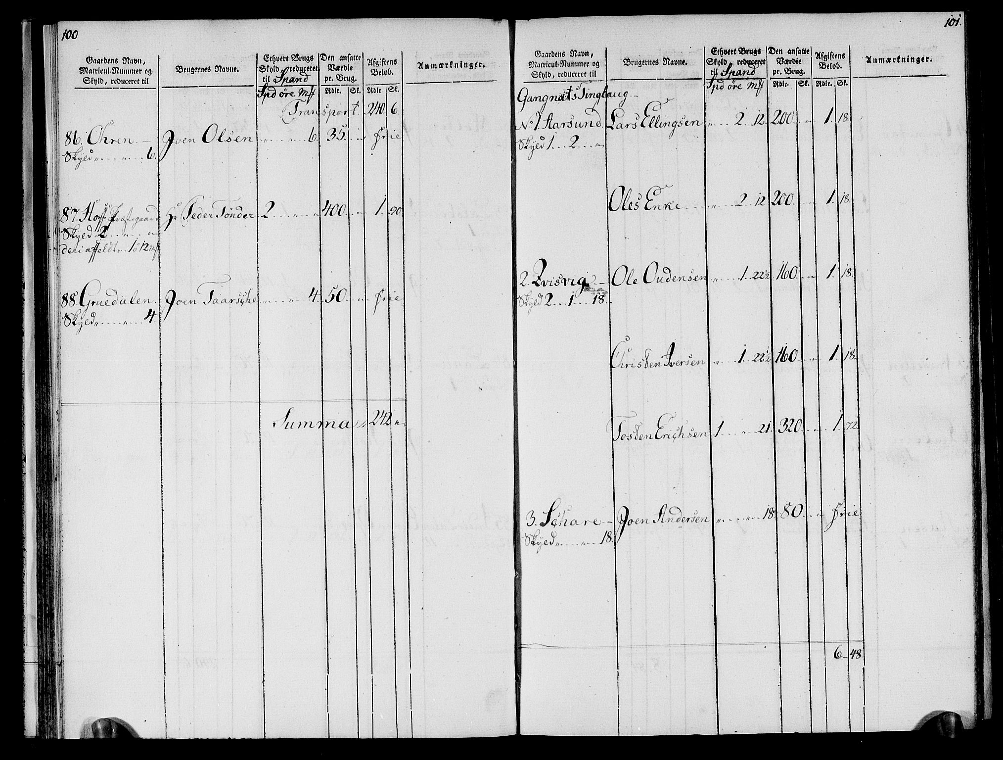 Rentekammeret inntil 1814, Realistisk ordnet avdeling, AV/RA-EA-4070/N/Ne/Nea/L0133: Nordmøre fogderi. Oppebørselsregister, 1803, p. 53