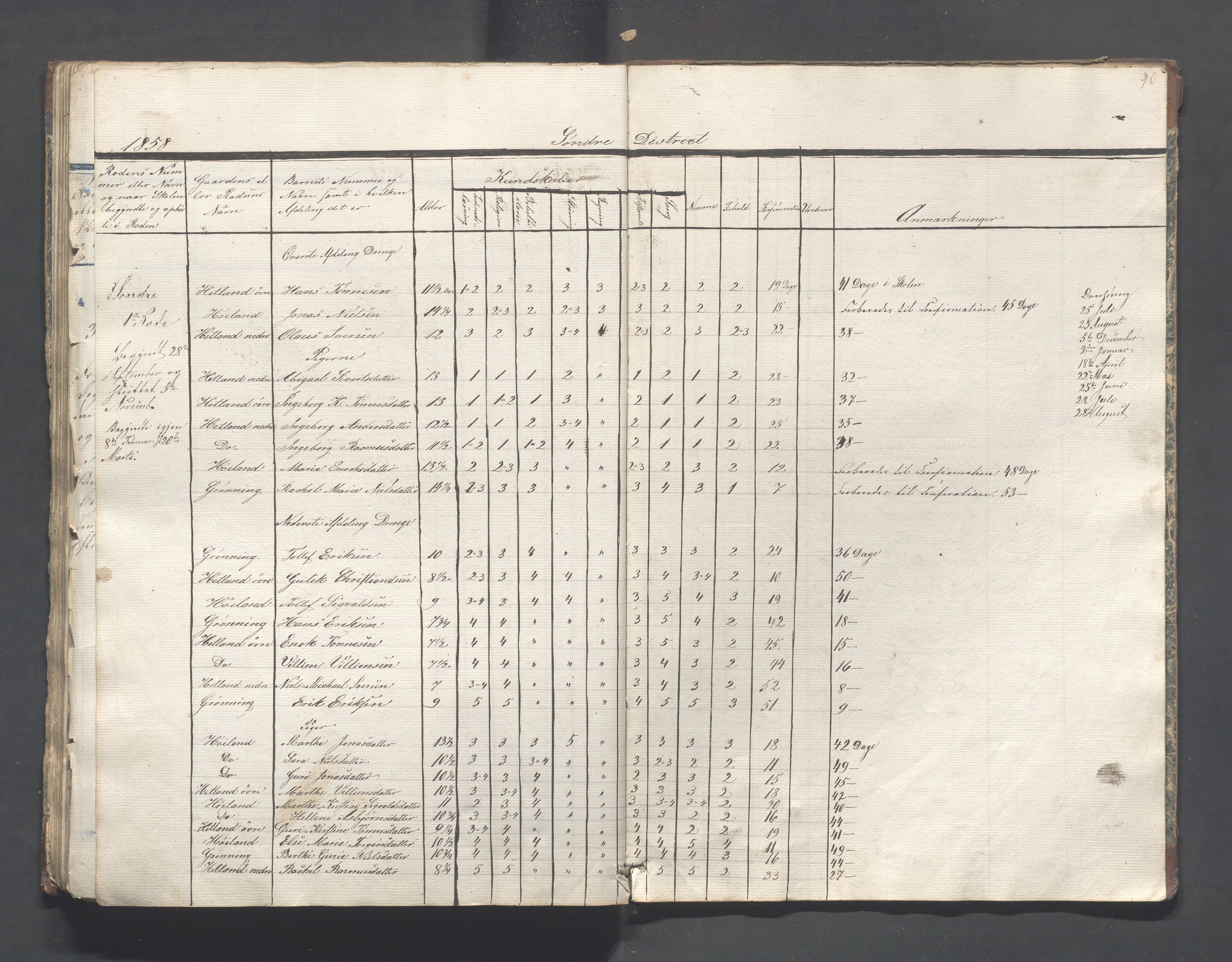 Helleland kommune - Skolekommisjonen/skolestyret, IKAR/K-100486/H/L0001: Skoleprotokoll - Søndre distrikt, 1830-1858, p. 90