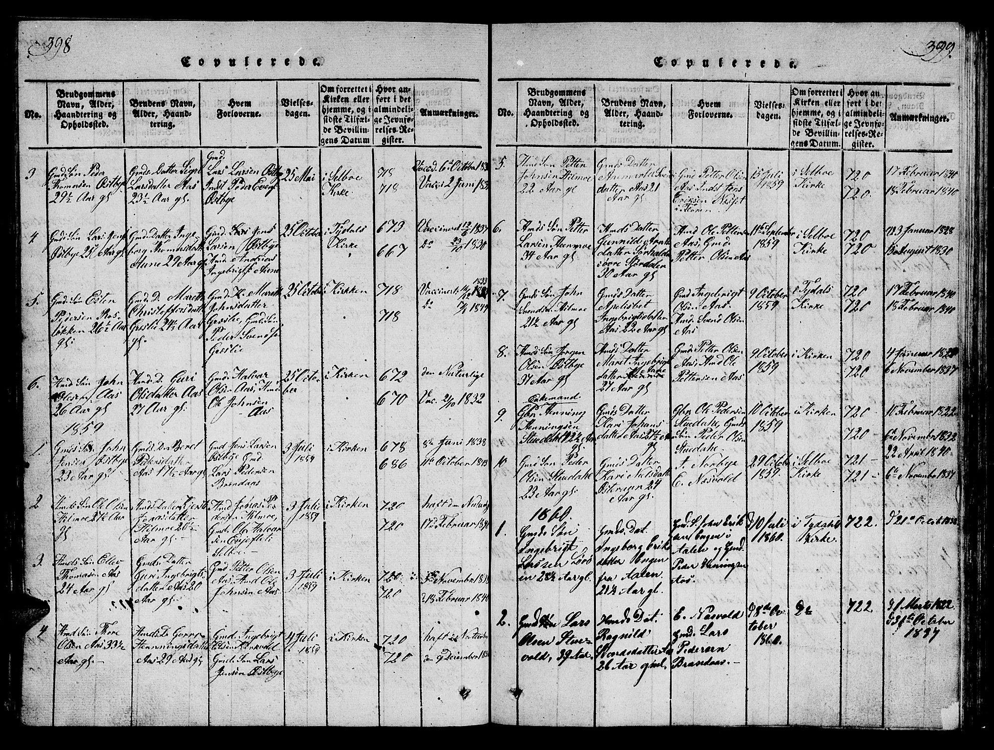 Ministerialprotokoller, klokkerbøker og fødselsregistre - Sør-Trøndelag, SAT/A-1456/698/L1164: Parish register (copy) no. 698C01, 1816-1861, p. 398-399