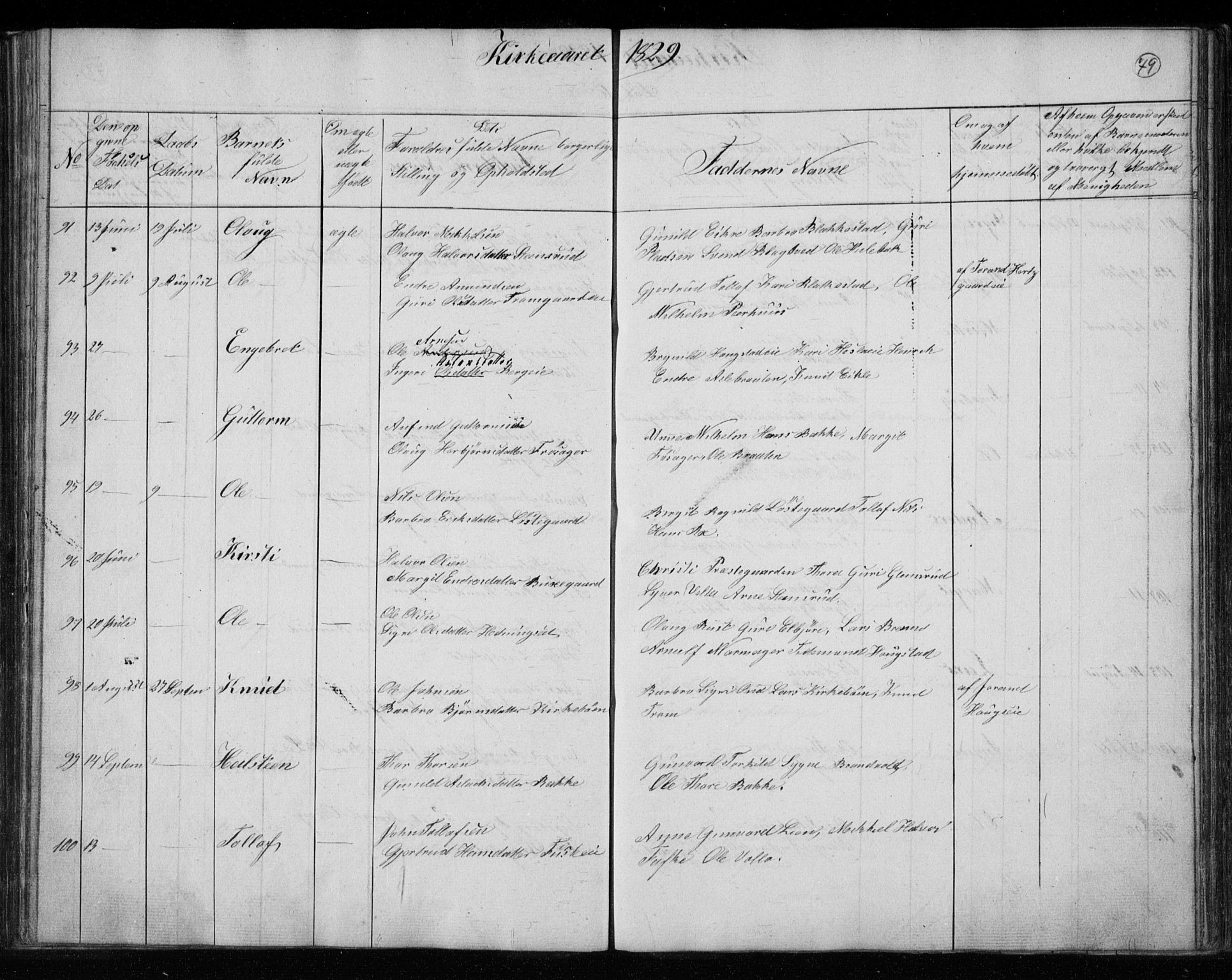 Gol kirkebøker, AV/SAKO-A-226/F/Fa/L0001: Parish register (official) no. I 1, 1821-1837, p. 79