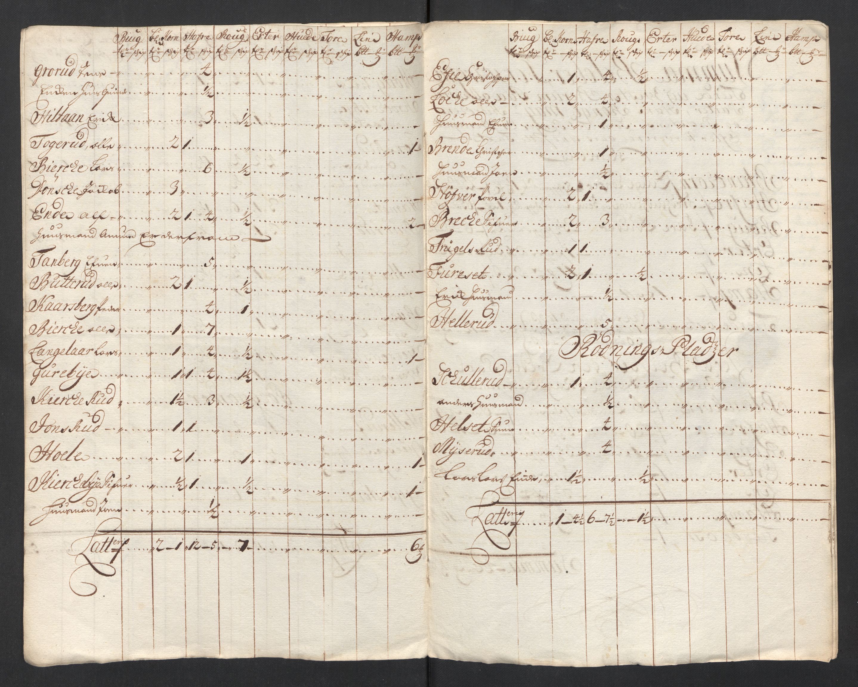 Rentekammeret inntil 1814, Reviderte regnskaper, Fogderegnskap, AV/RA-EA-4092/R10/L0441: Fogderegnskap Aker og Follo, 1698, p. 121