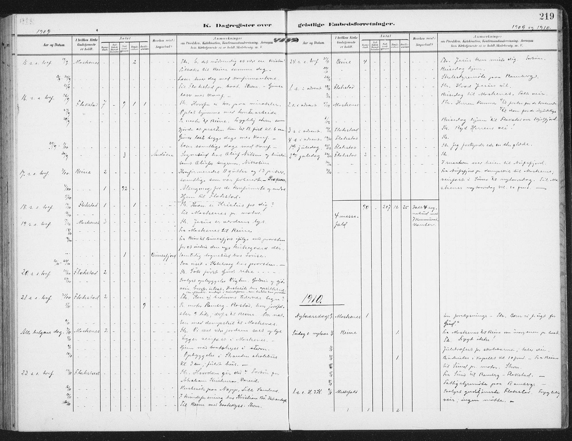 Ministerialprotokoller, klokkerbøker og fødselsregistre - Nordland, AV/SAT-A-1459/885/L1206: Parish register (official) no. 885A07, 1905-1915, p. 219