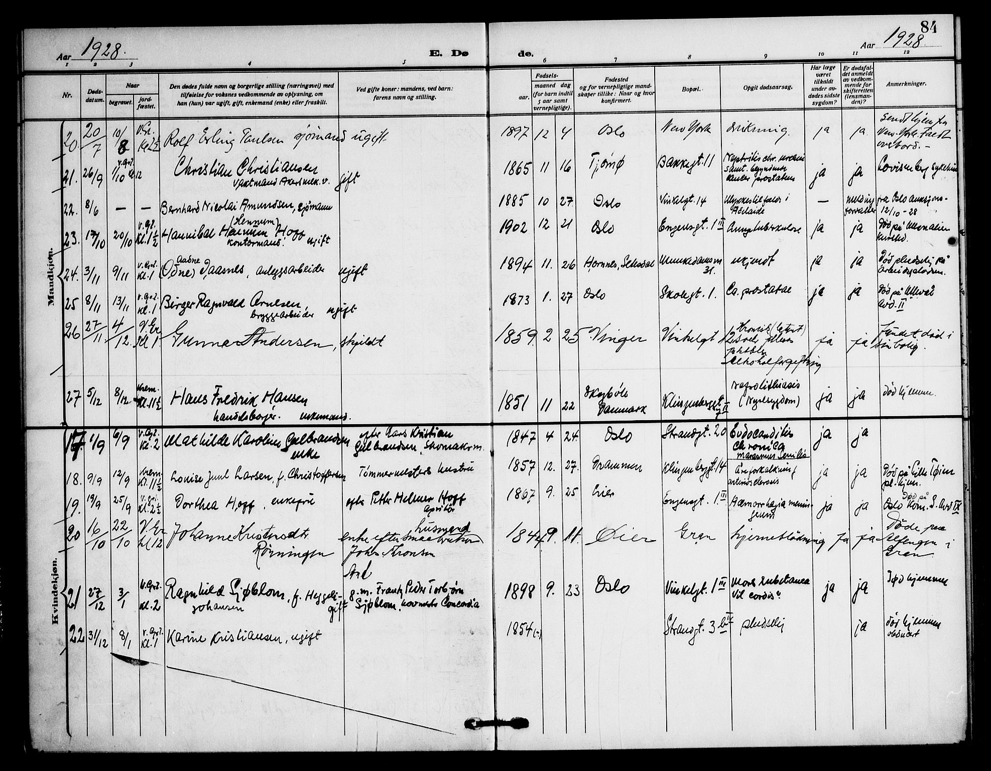 Piperviken prestekontor Kirkebøker, AV/SAO-A-10874/F/L0005: Parish register (official) no. 5, 1911-1949, p. 84