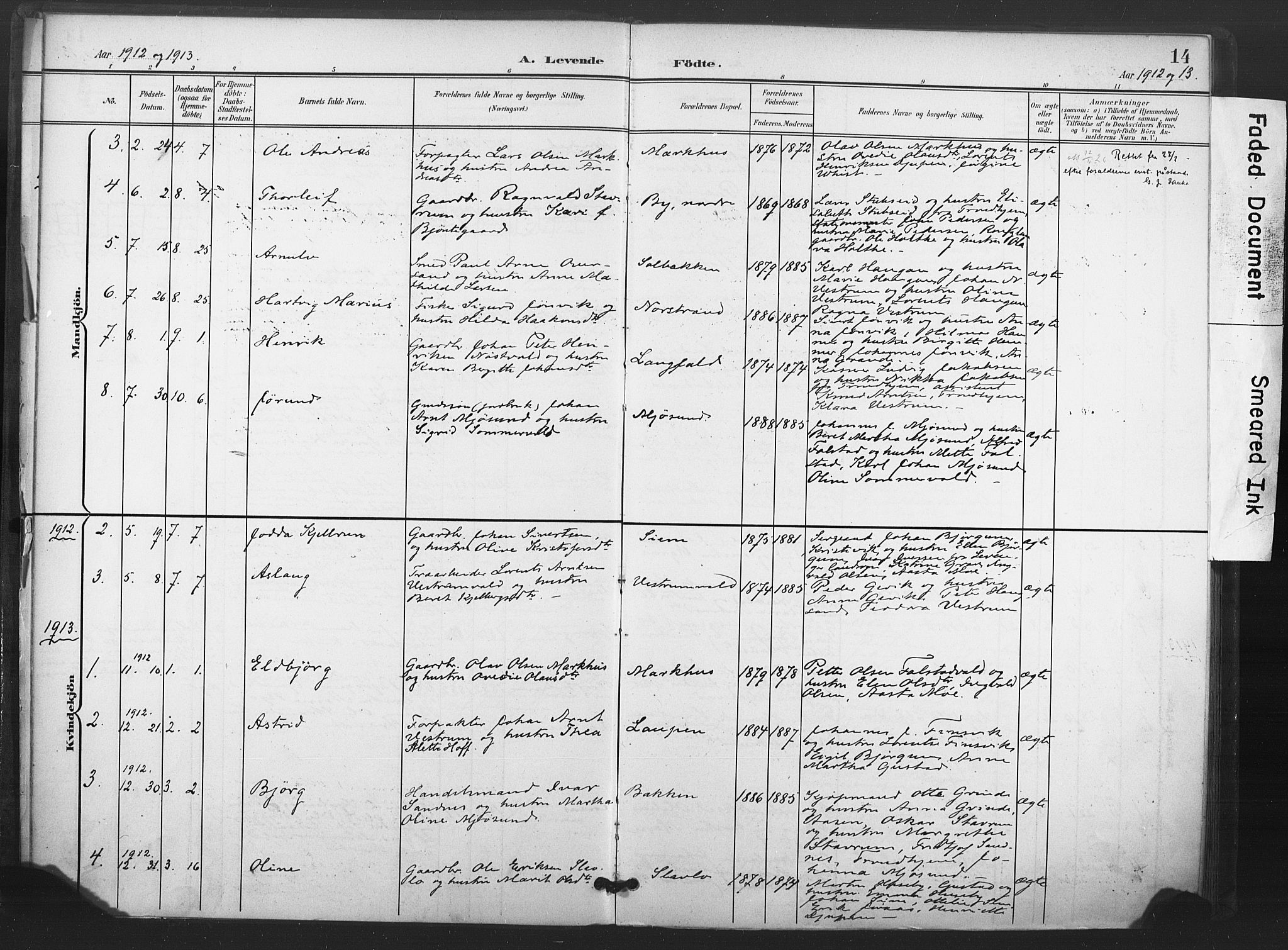 Ministerialprotokoller, klokkerbøker og fødselsregistre - Nord-Trøndelag, SAT/A-1458/719/L0179: Parish register (official) no. 719A02, 1901-1923, p. 14