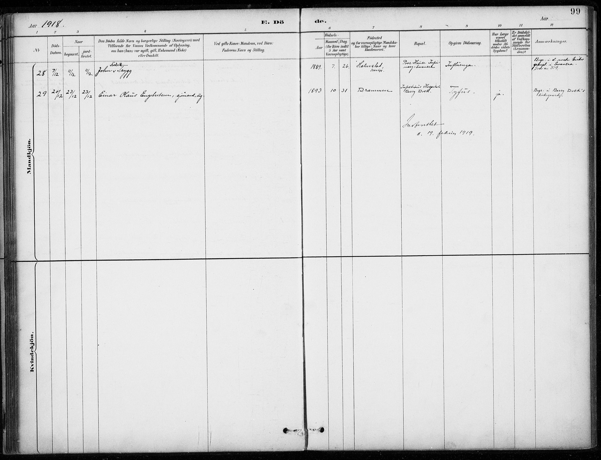 Den norske sjømannsmisjon i utlandet/Bristolhavnene(Cardiff-Swansea), SAB/SAB/PA-0102/H/Ha/Haa/L0002: Parish register (official) no. A 2, 1887-1932, p. 99