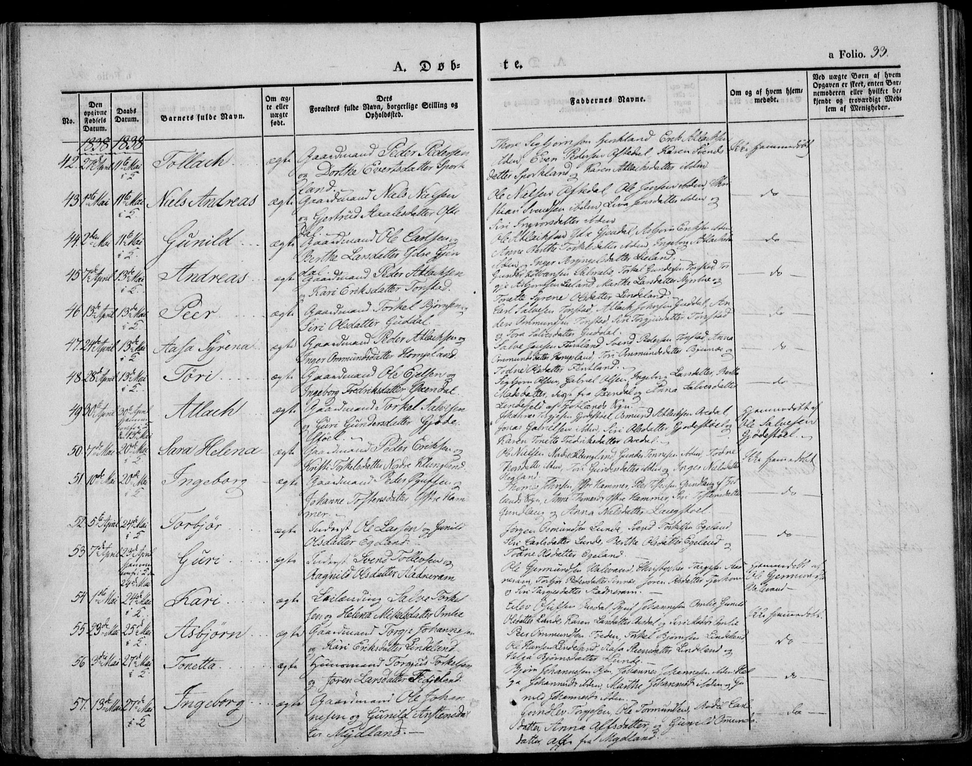 Bakke sokneprestkontor, AV/SAK-1111-0002/F/Fa/Faa/L0004: Parish register (official) no. A 4, 1834-1846, p. 33