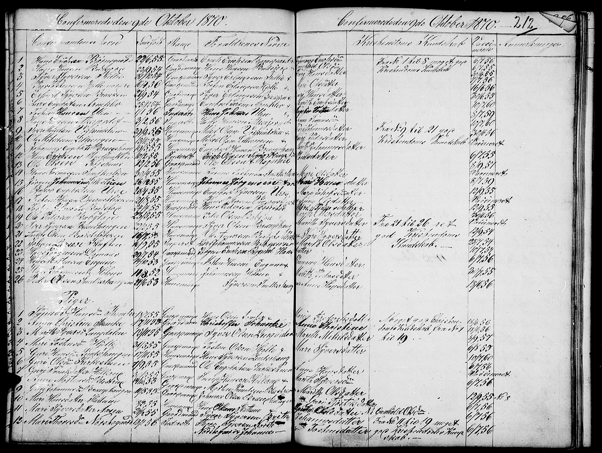 Dovre prestekontor, SAH/PREST-066/H/Ha/Hab/L0001: Parish register (copy) no. 1, 1862-1880, p. 385