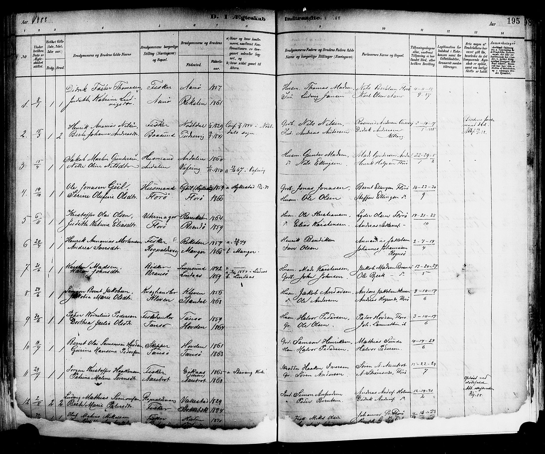 Kinn sokneprestembete, SAB/A-80801/H/Hab/Haba/L0002: Parish register (copy) no. A 2, 1882-1906, p. 195