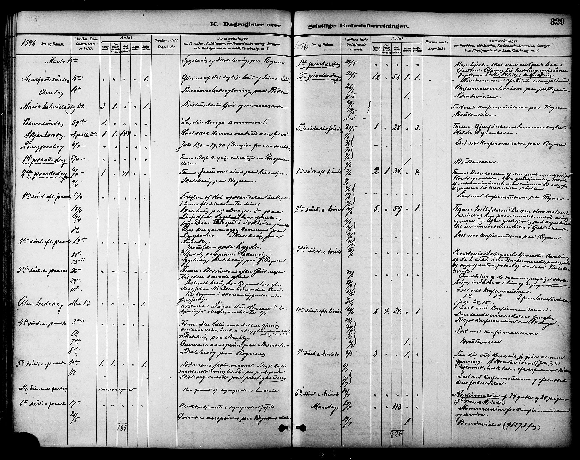 Ministerialprotokoller, klokkerbøker og fødselsregistre - Nordland, AV/SAT-A-1459/847/L0669: Parish register (official) no. 847A09, 1887-1901, p. 329