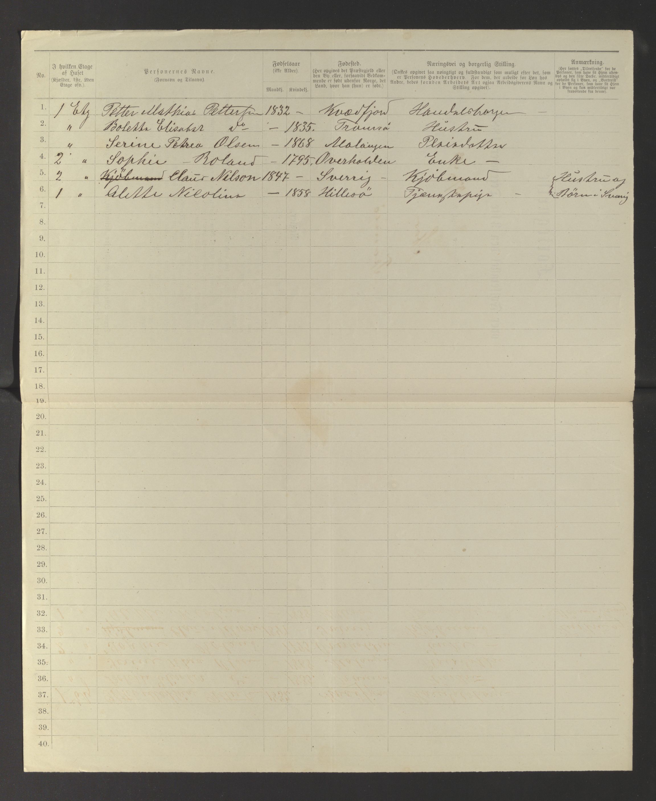 SATØ, 1885 census for 1902 Tromsø, 1885, p. 206b