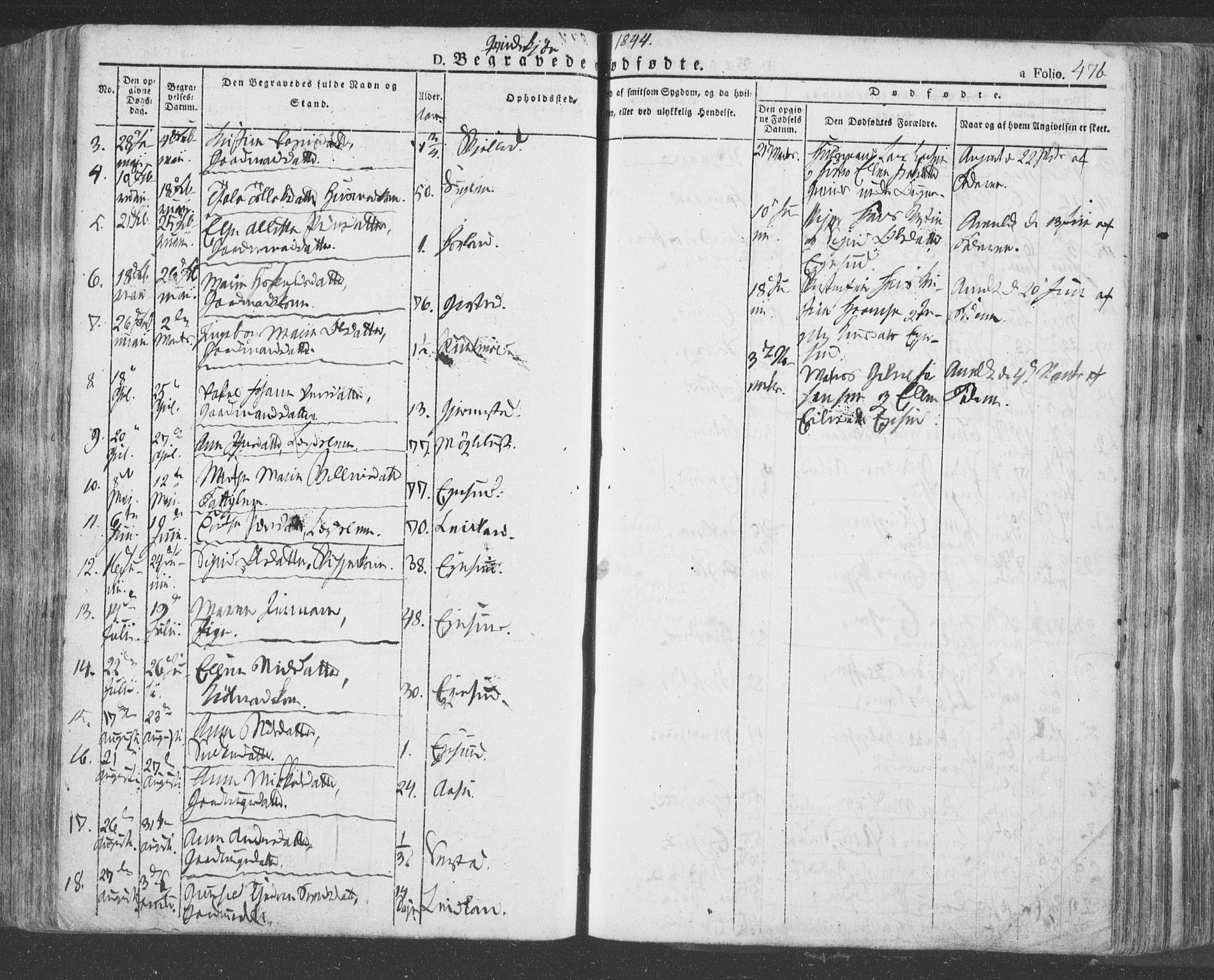 Eigersund sokneprestkontor, AV/SAST-A-101807/001/30/30BA/L0009: Parish register (official) no. A 9, 1827-1850, p. 476
