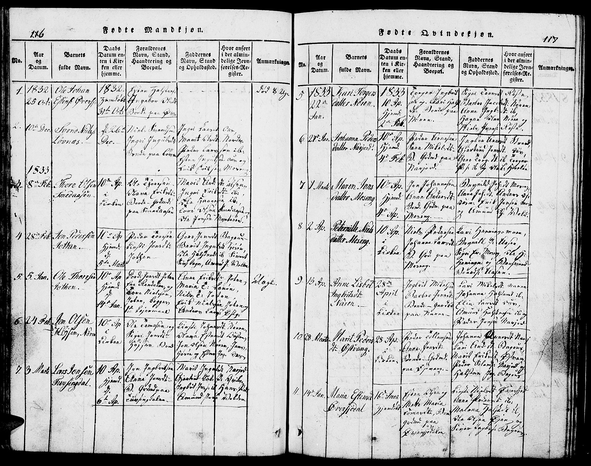 Tolga prestekontor, SAH/PREST-062/L/L0002: Parish register (copy) no. 2, 1815-1844, p. 116-117