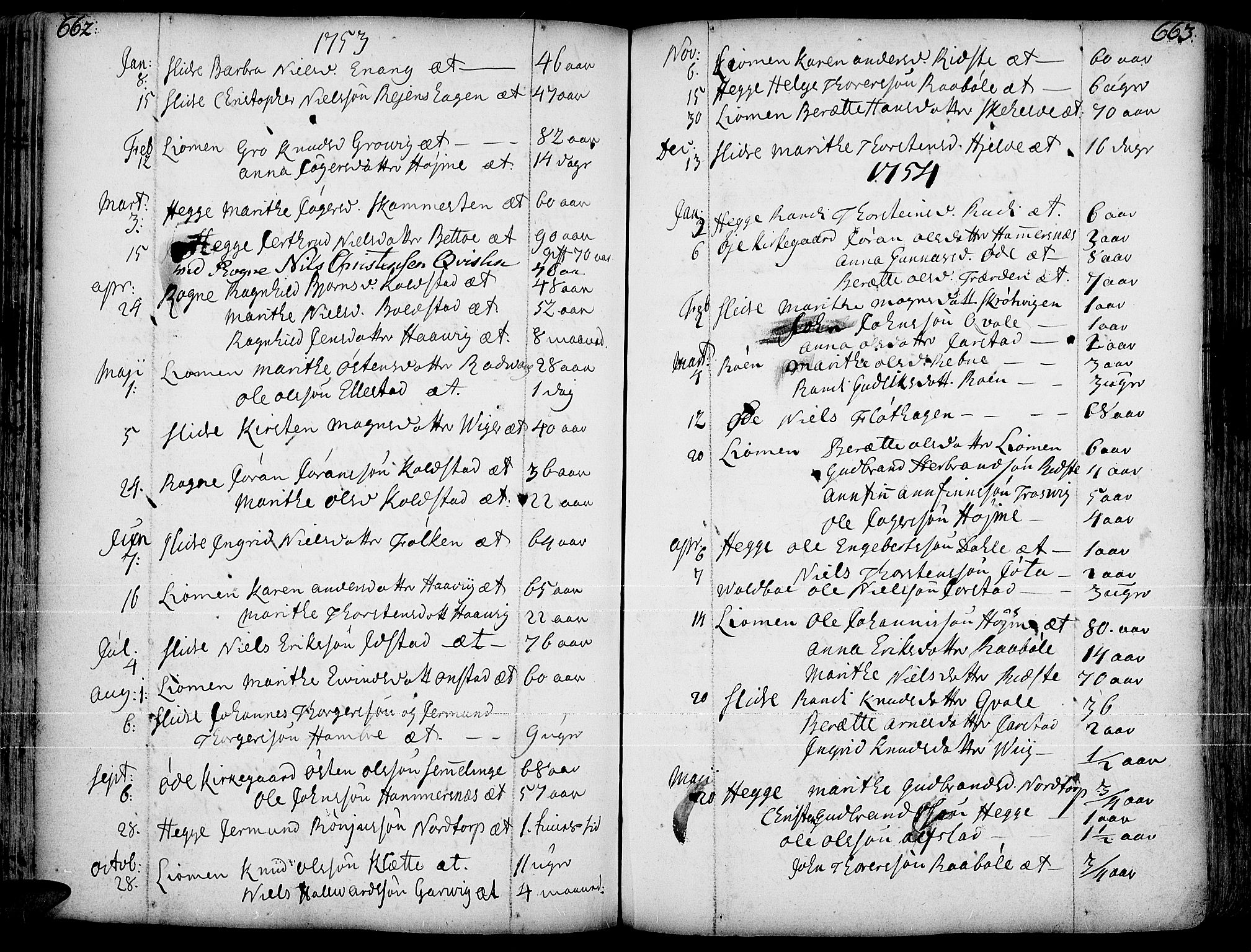 Slidre prestekontor, SAH/PREST-134/H/Ha/Haa/L0001: Parish register (official) no. 1, 1724-1814, p. 662-663