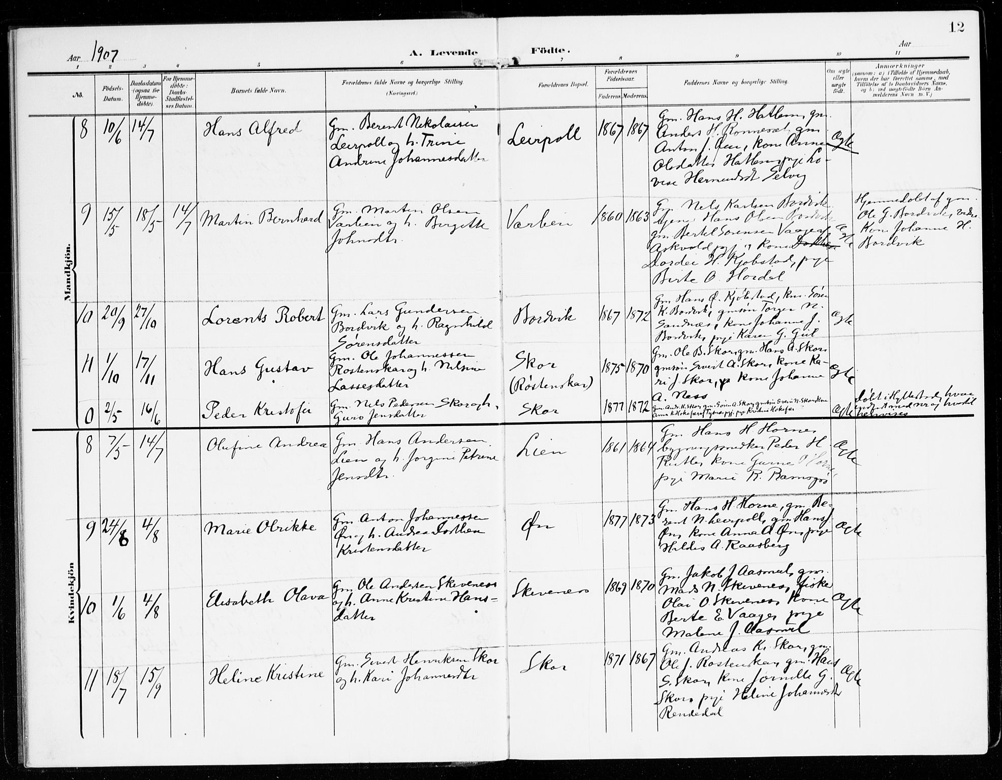 Hyllestad sokneprestembete, AV/SAB-A-80401: Parish register (official) no. D 2, 1905-1919, p. 12