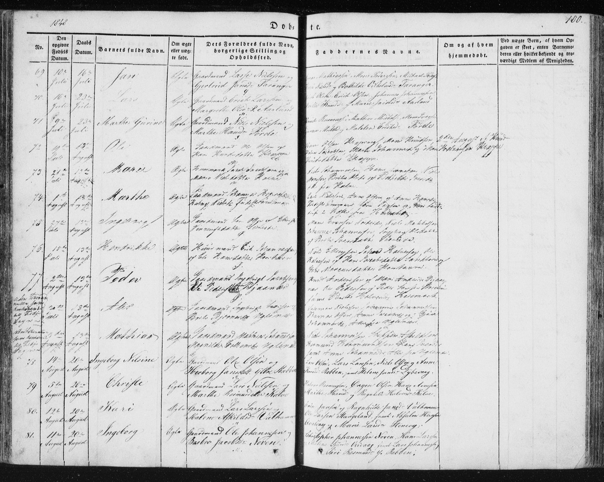 Sund sokneprestembete, AV/SAB-A-99930: Parish register (official) no. A 13, 1835-1849, p. 100