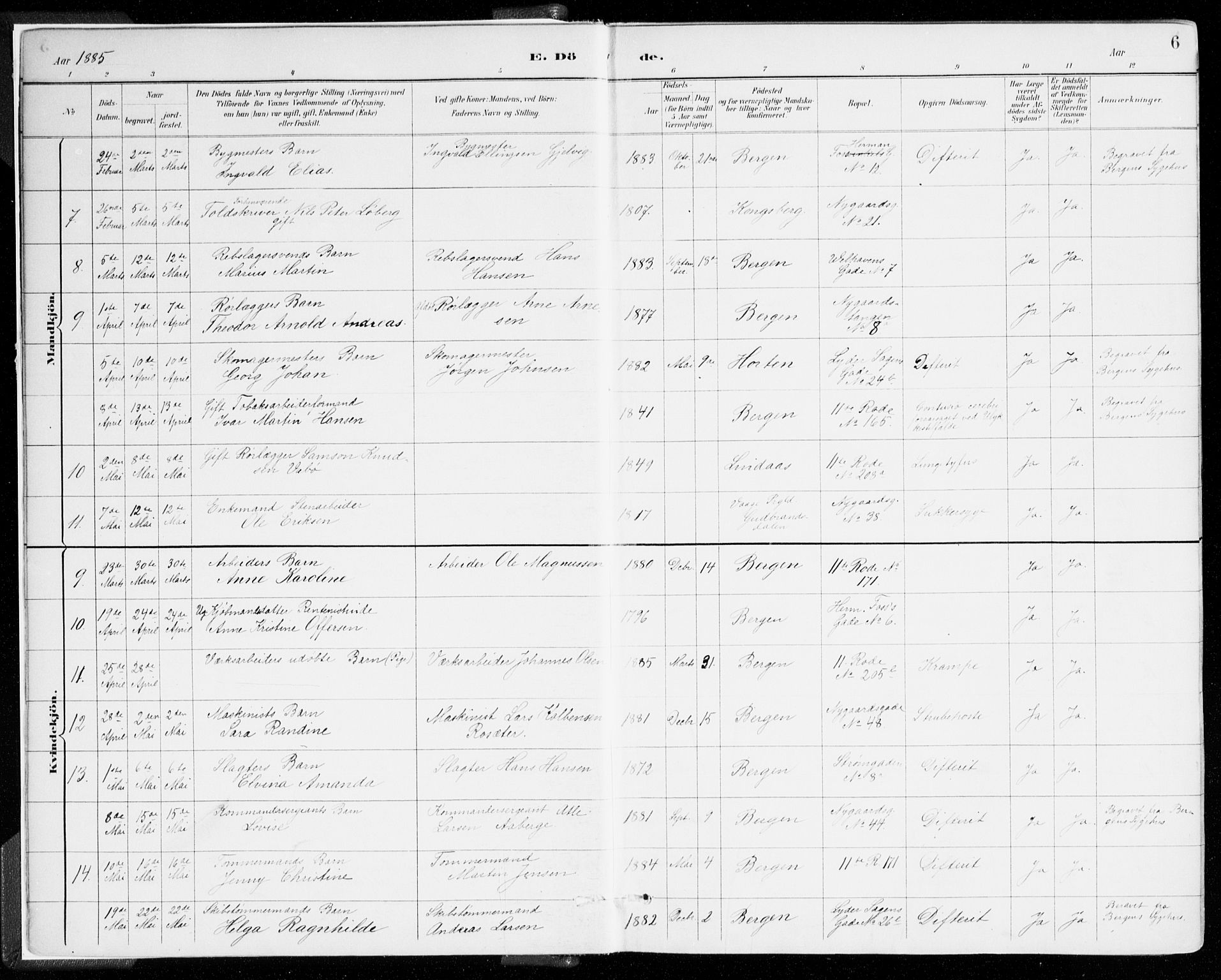 Johanneskirken sokneprestembete, SAB/A-76001/H/Haa/L0019: Parish register (official) no. E 1, 1885-1915, p. 6