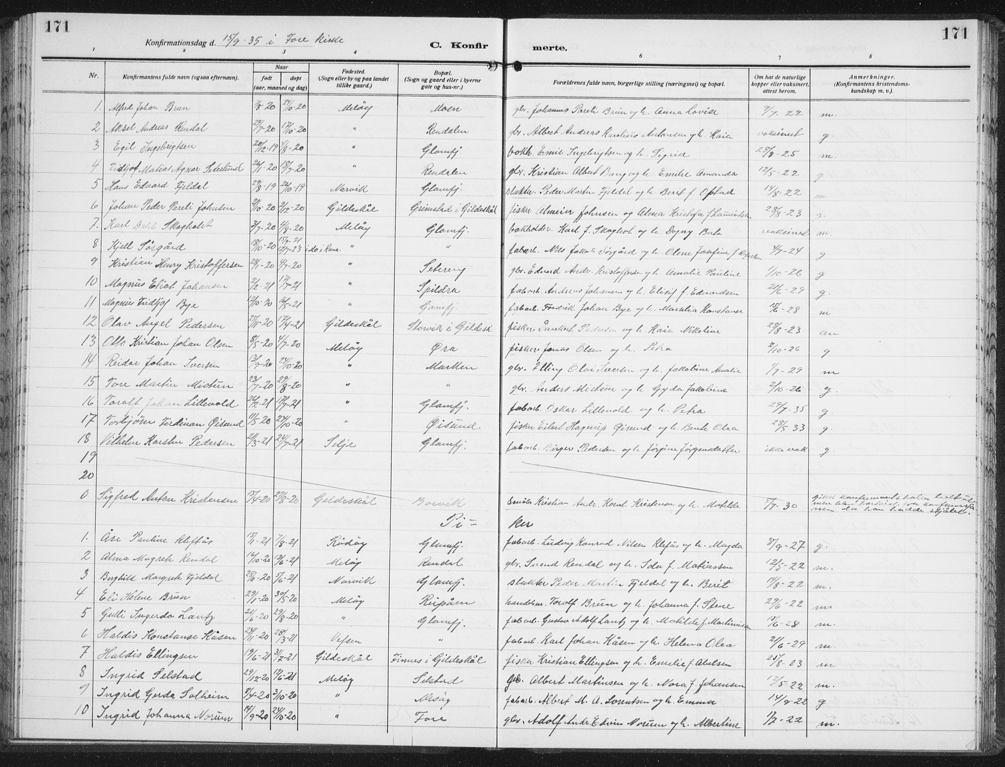 Ministerialprotokoller, klokkerbøker og fødselsregistre - Nordland, SAT/A-1459/843/L0640: Parish register (copy) no. 843C09, 1925-1941, p. 171