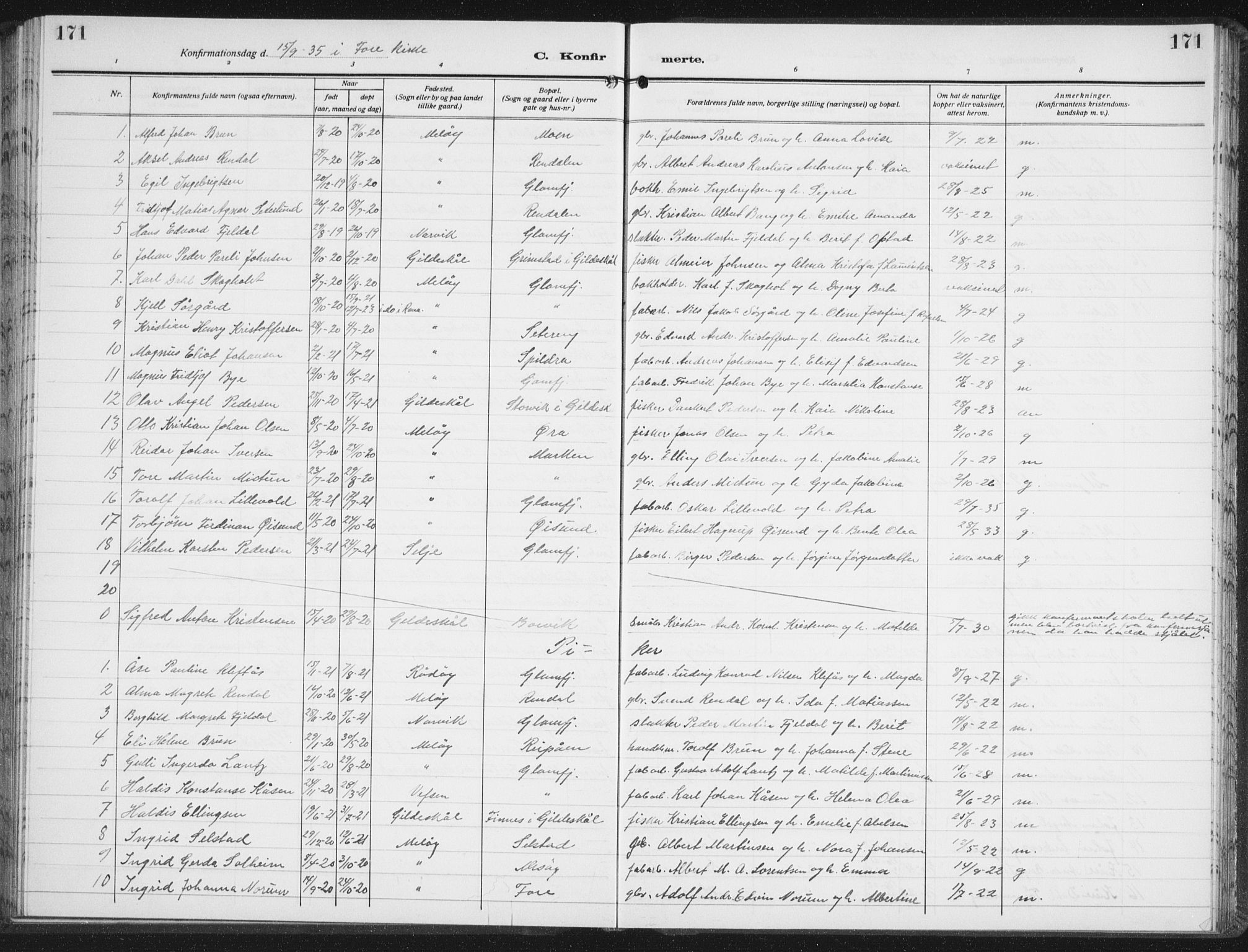 Ministerialprotokoller, klokkerbøker og fødselsregistre - Nordland, AV/SAT-A-1459/843/L0640: Parish register (copy) no. 843C09, 1925-1941, p. 171