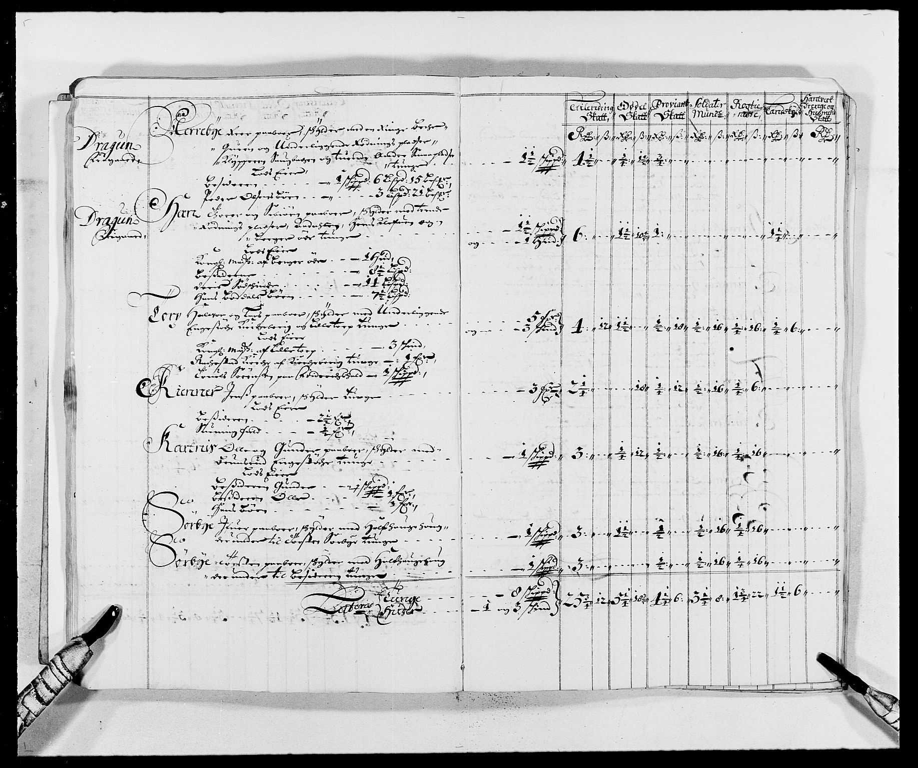 Rentekammeret inntil 1814, Reviderte regnskaper, Fogderegnskap, AV/RA-EA-4092/R05/L0276: Fogderegnskap Rakkestad, 1683-1688, p. 19