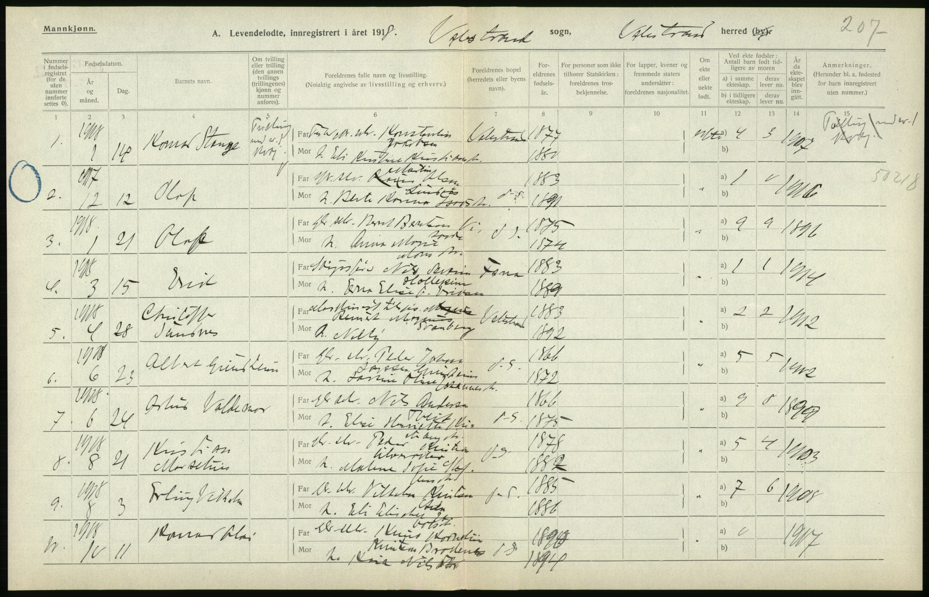 Statistisk sentralbyrå, Sosiodemografiske emner, Befolkning, RA/S-2228/D/Df/Dfb/Dfbh/L0034: Hordaland fylke: Levendefødte menn og kvinner. Bygder., 1918, p. 408