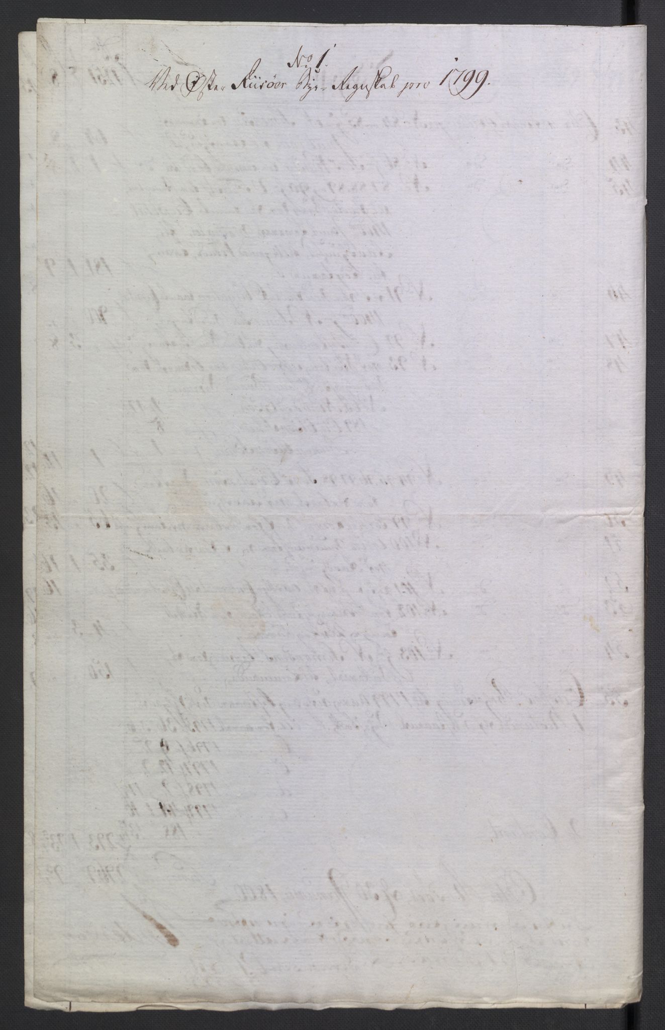 Danske Kanselli 1800-1814, AV/RA-EA-3024/K/Kk/Kka/Kkac/L0235: Kjøpstadregnskap Øster Risør, 1796-1800, p. 720