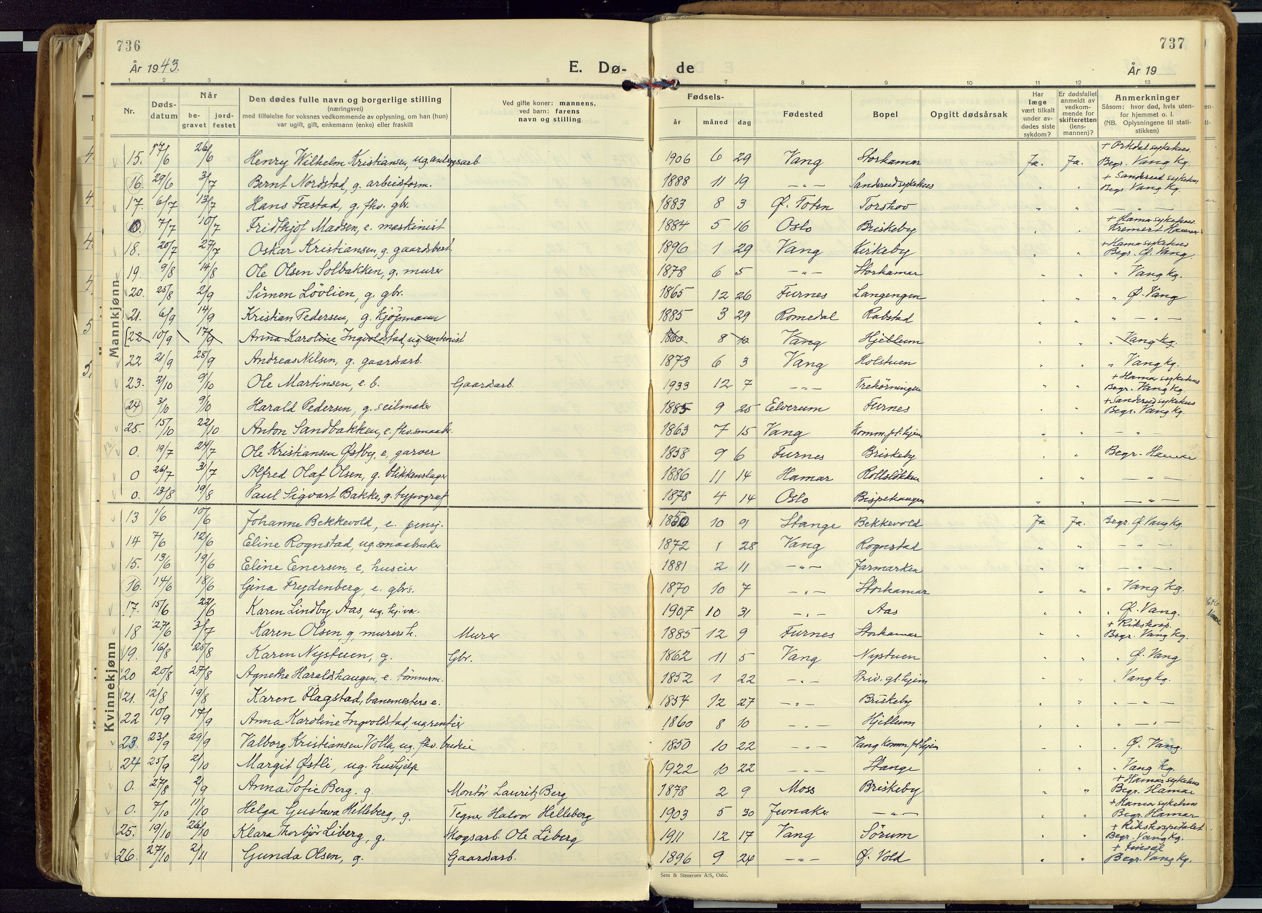 Vang prestekontor, Hedmark, SAH/PREST-008/H/Ha/Haa/L0023: Parish register (official) no. 23, 1932-1957, p. 736-737