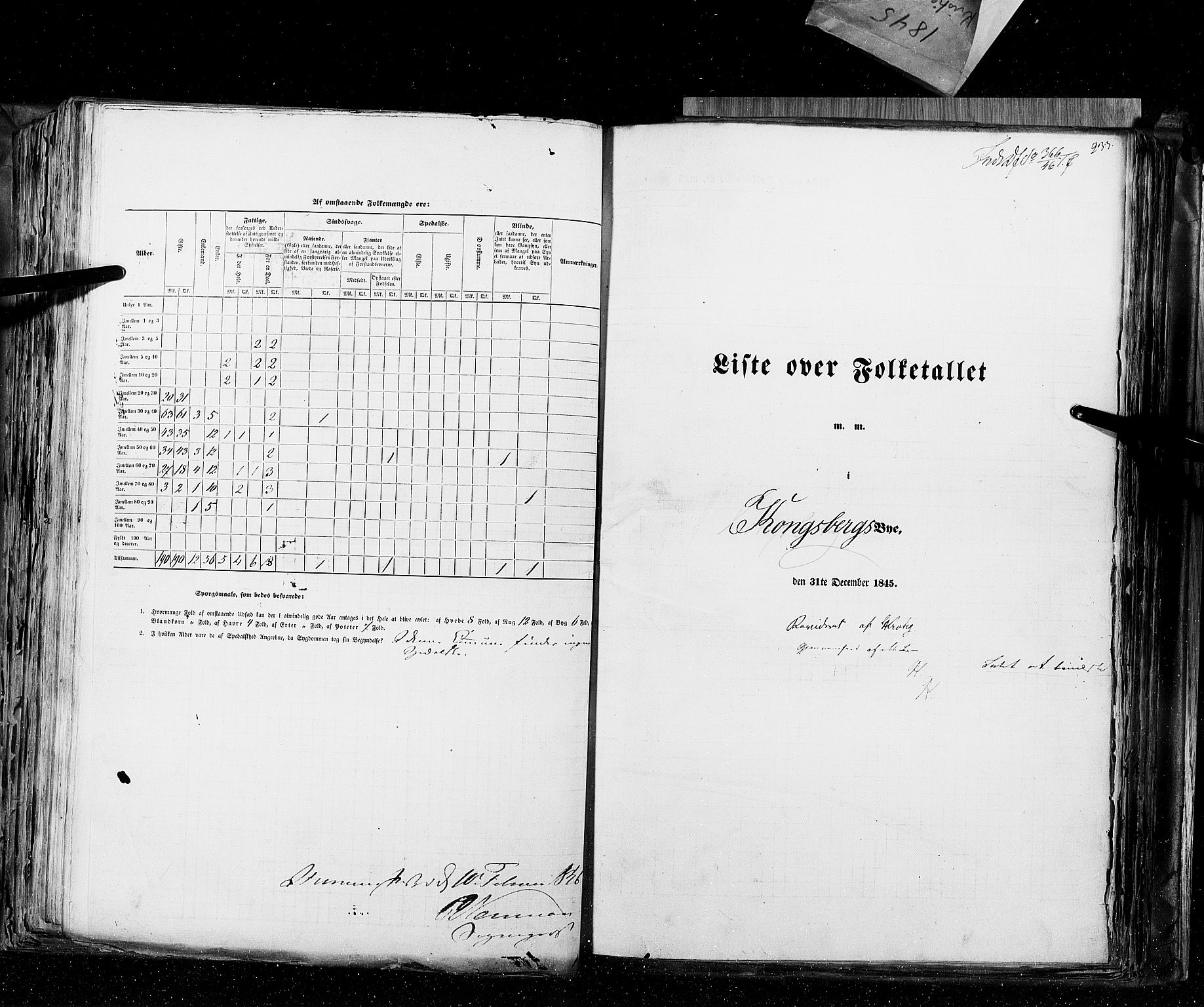 RA, Census 1845, vol. 10: Cities, 1845, p. 233