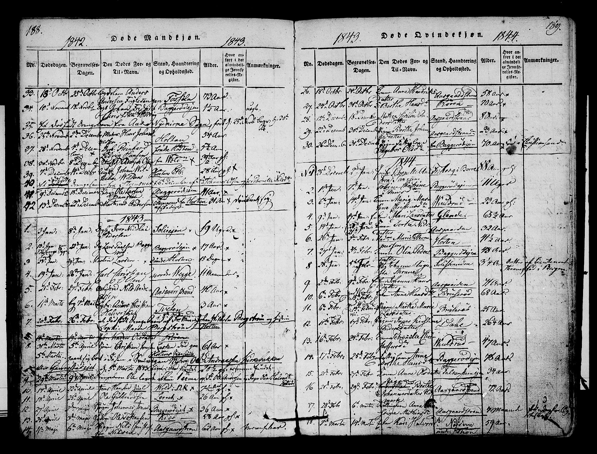 Borre kirkebøker, AV/SAKO-A-338/F/Fa/L0004: Parish register (official) no. I 4, 1815-1845, p. 188-189