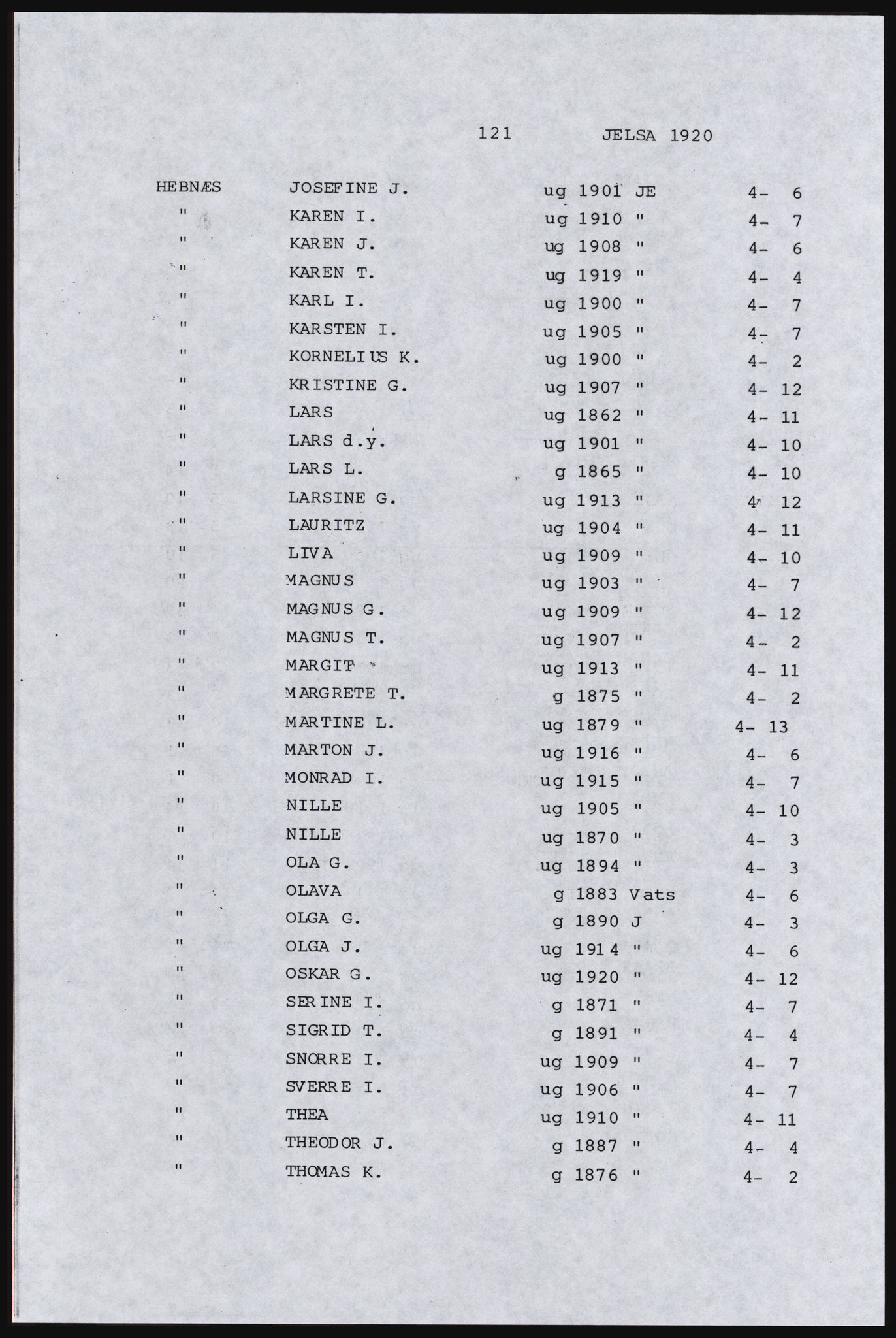 SAST, Copy of 1920 census for Inner Ryfylke, 1920, p. 479