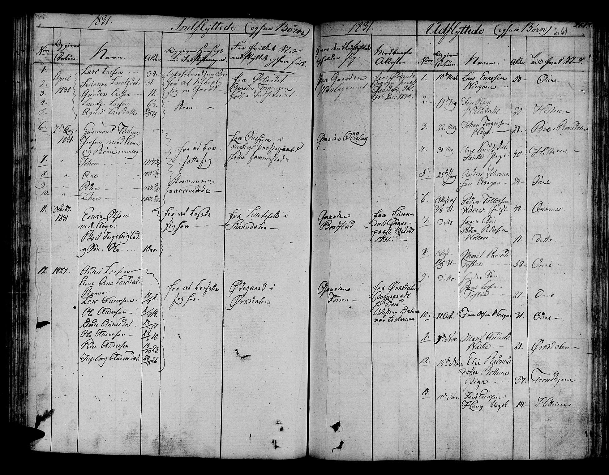 Ministerialprotokoller, klokkerbøker og fødselsregistre - Sør-Trøndelag, SAT/A-1456/630/L0492: Parish register (official) no. 630A05, 1830-1840, p. 261