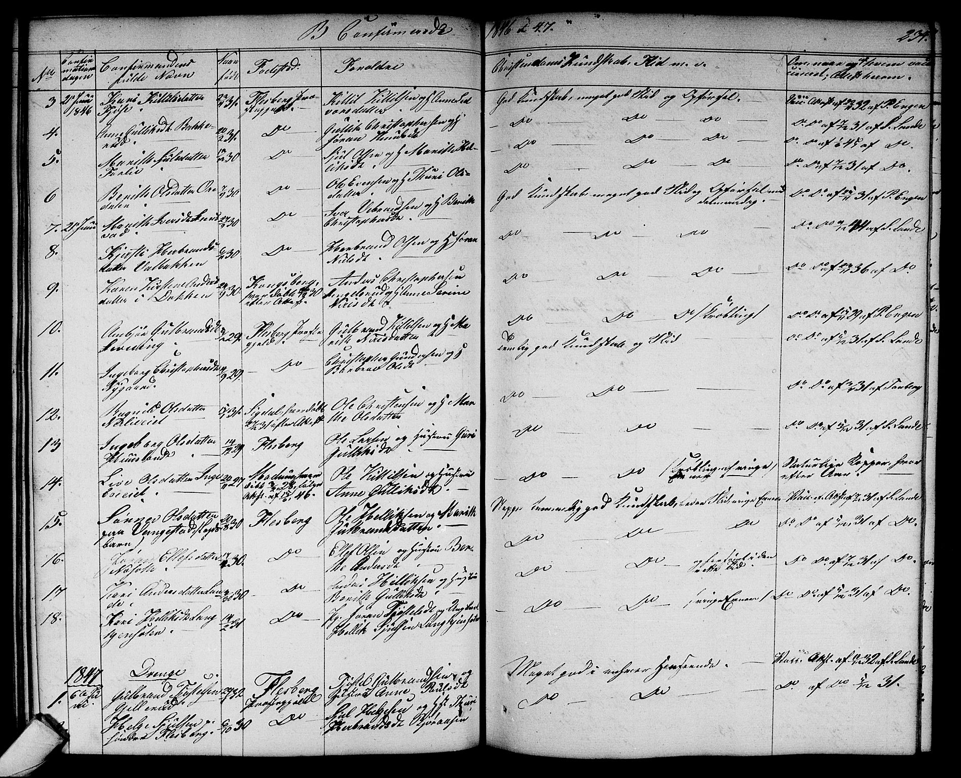 Flesberg kirkebøker, SAKO/A-18/G/Ga/L0002: Parish register (copy) no. I 2, 1834-1860, p. 234