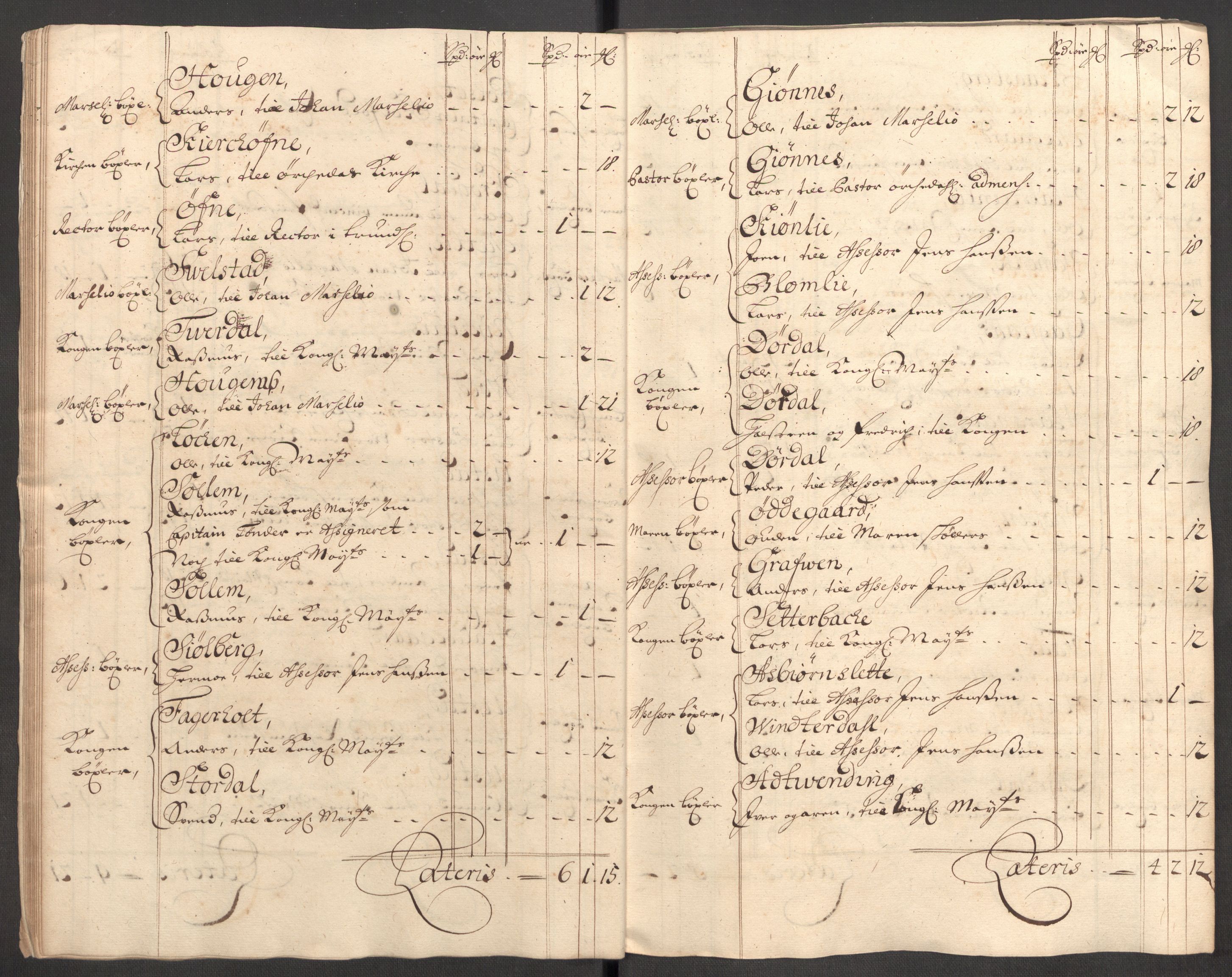 Rentekammeret inntil 1814, Reviderte regnskaper, Fogderegnskap, AV/RA-EA-4092/R60/L3953: Fogderegnskap Orkdal og Gauldal, 1703, p. 37