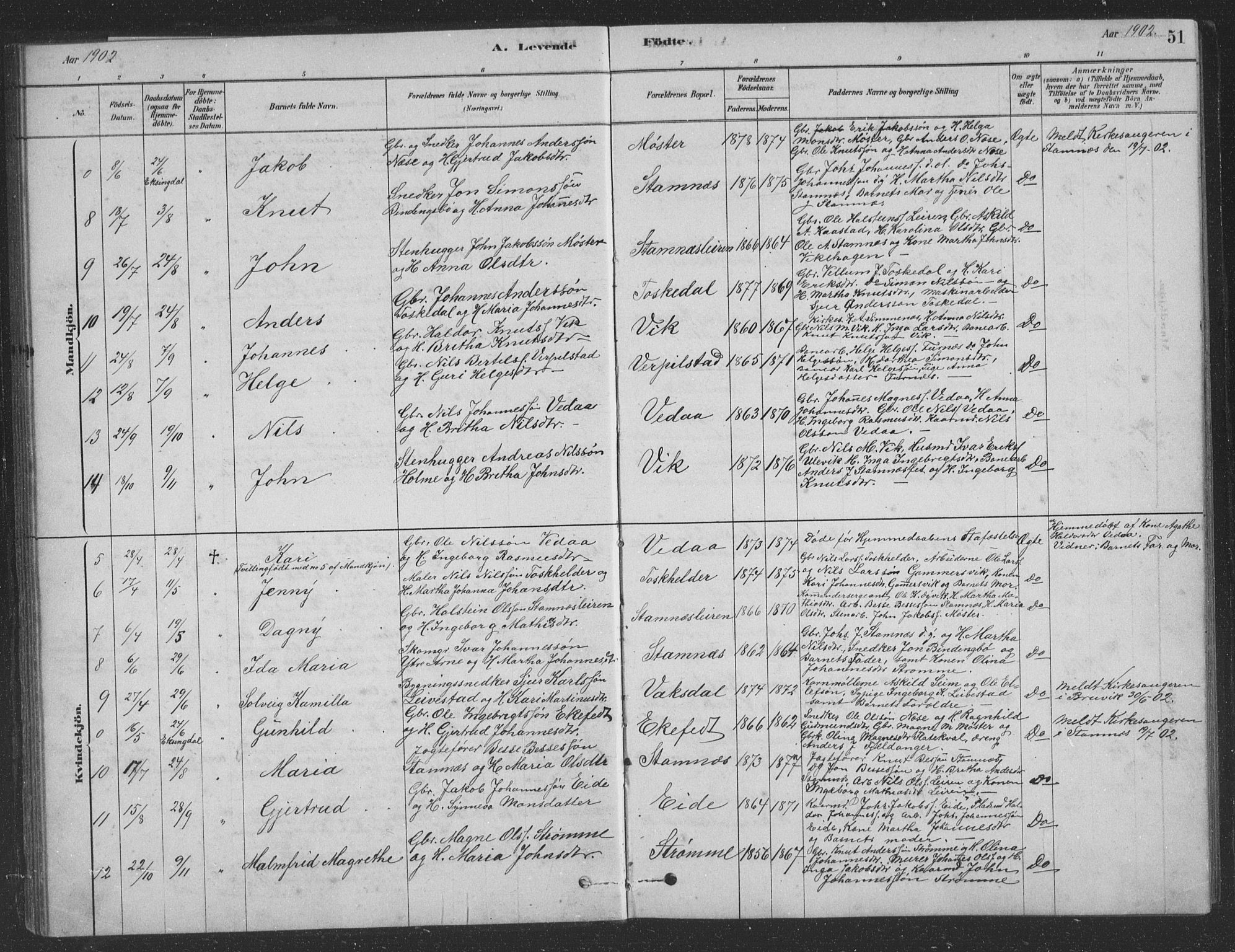 Vaksdal Sokneprestembete, SAB/A-78901/H/Hab: Parish register (copy) no. D 1, 1878-1939, p. 51