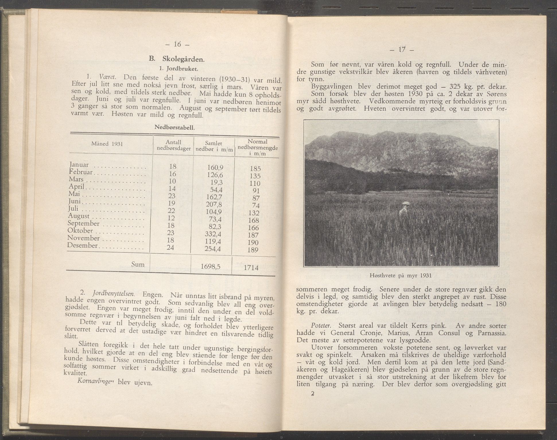 Rogaland fylkeskommune - Fylkesrådmannen , IKAR/A-900/A/Aa/Aaa/L0052: Møtebok , 1933, p. 16-17