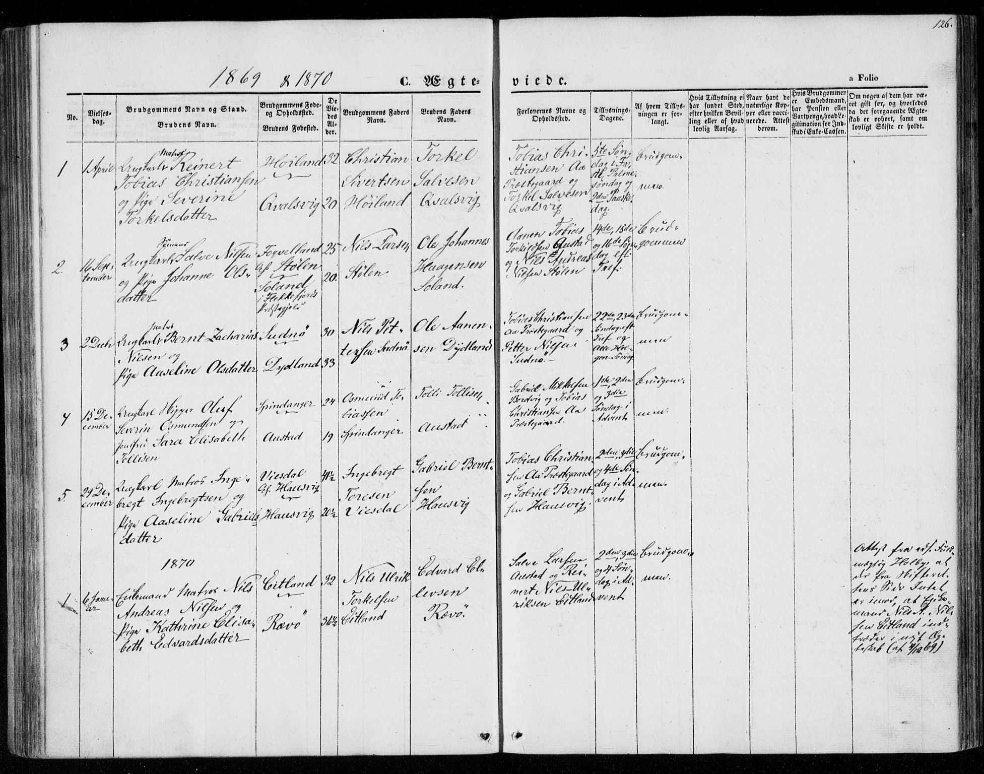 Lyngdal sokneprestkontor, SAK/1111-0029/F/Fa/Faa/L0002: Parish register (official) no. A 2, 1858-1870, p. 126