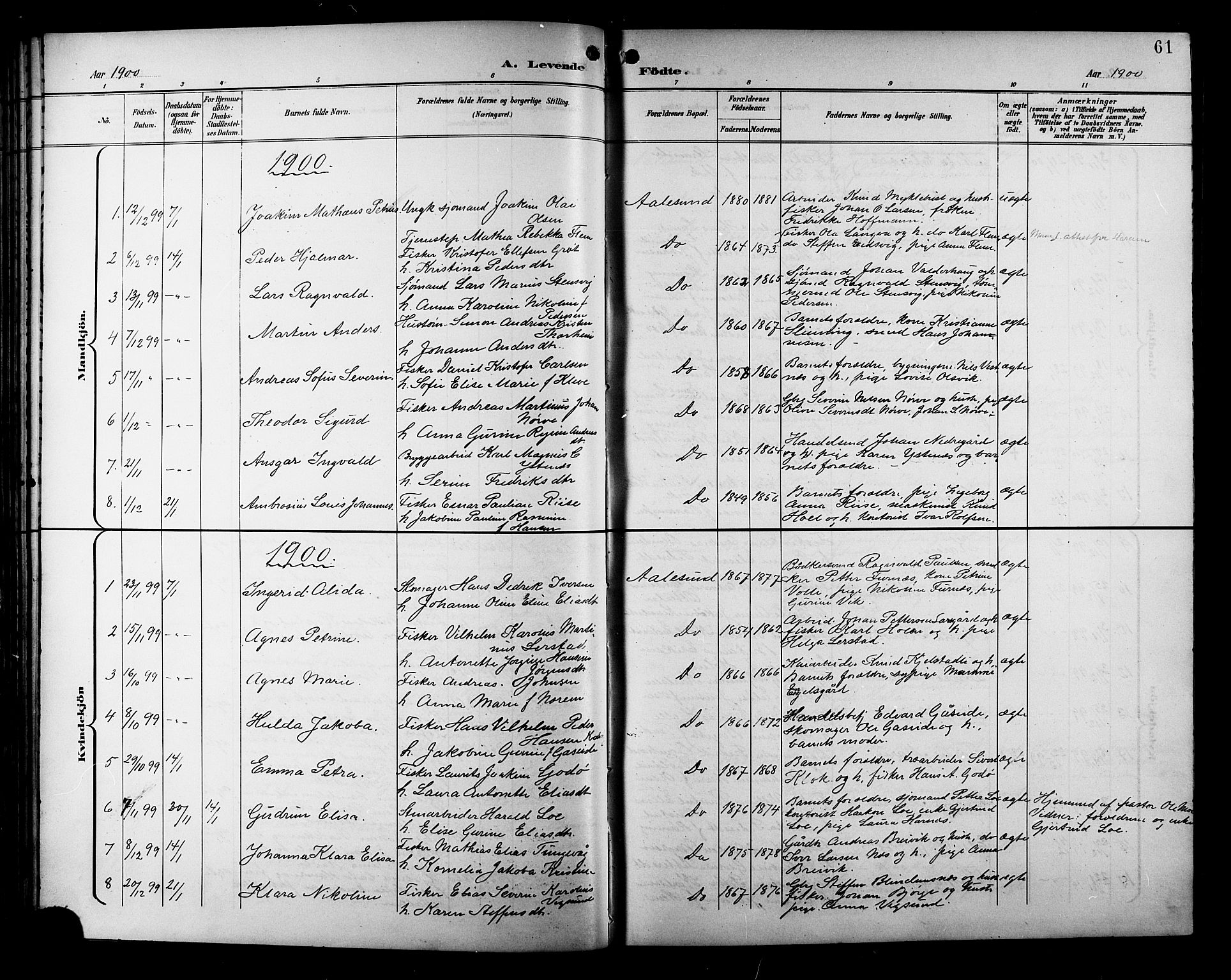 Ministerialprotokoller, klokkerbøker og fødselsregistre - Møre og Romsdal, SAT/A-1454/529/L0468: Parish register (copy) no. 529C05, 1897-1908, p. 61
