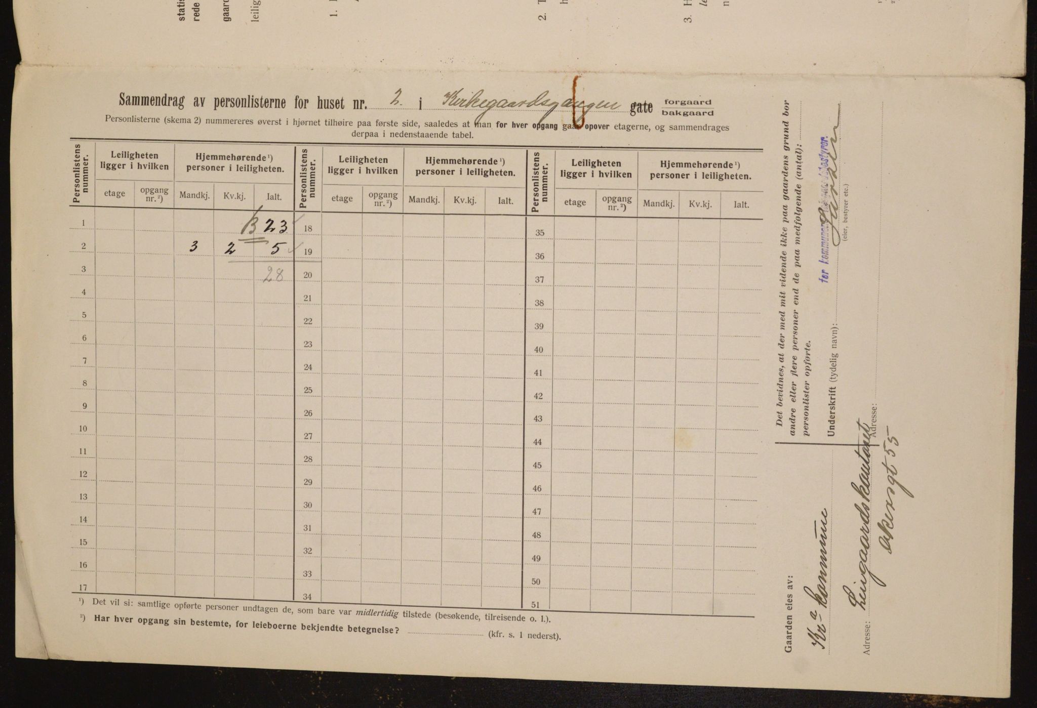 OBA, Municipal Census 1912 for Kristiania, 1912, p. 50256