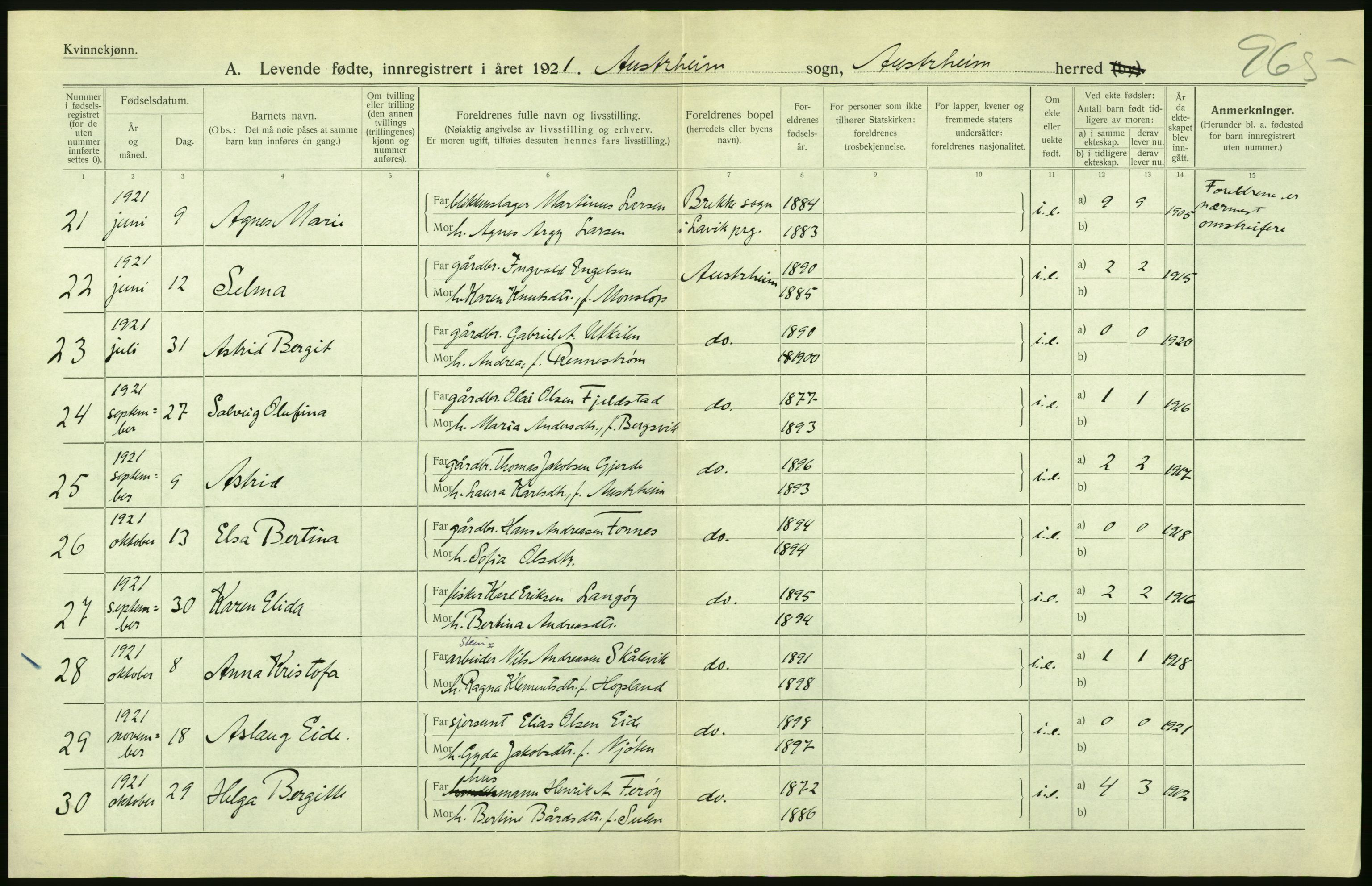 Statistisk sentralbyrå, Sosiodemografiske emner, Befolkning, AV/RA-S-2228/D/Df/Dfc/Dfca/L0031: Hordaland fylke: Levendefødte menn og kvinner. Bygder., 1921, p. 34