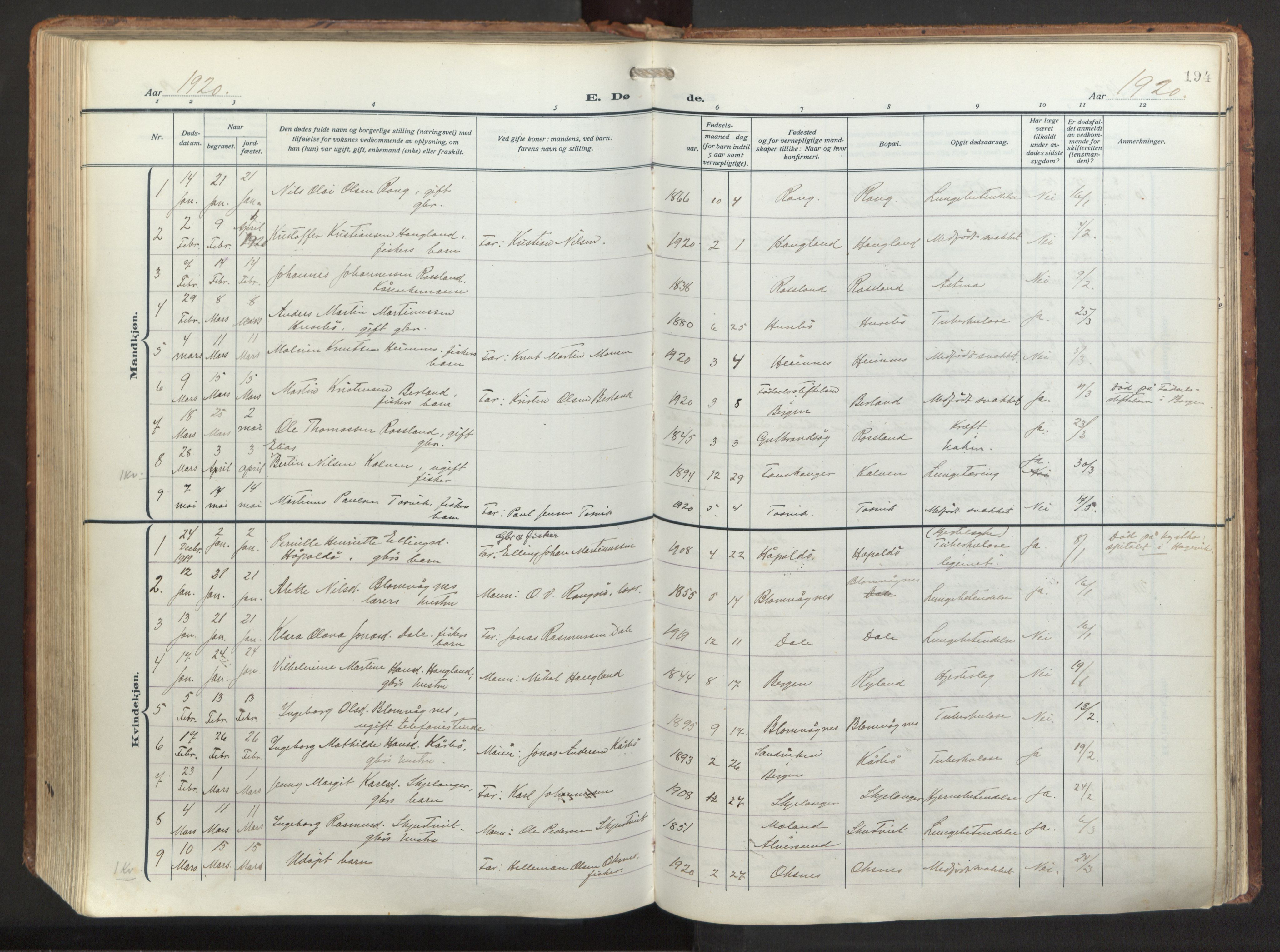 Herdla Sokneprestembete, AV/SAB-A-75701/H/Haa: Parish register (official) no. A 6, 1918-1933, p. 194
