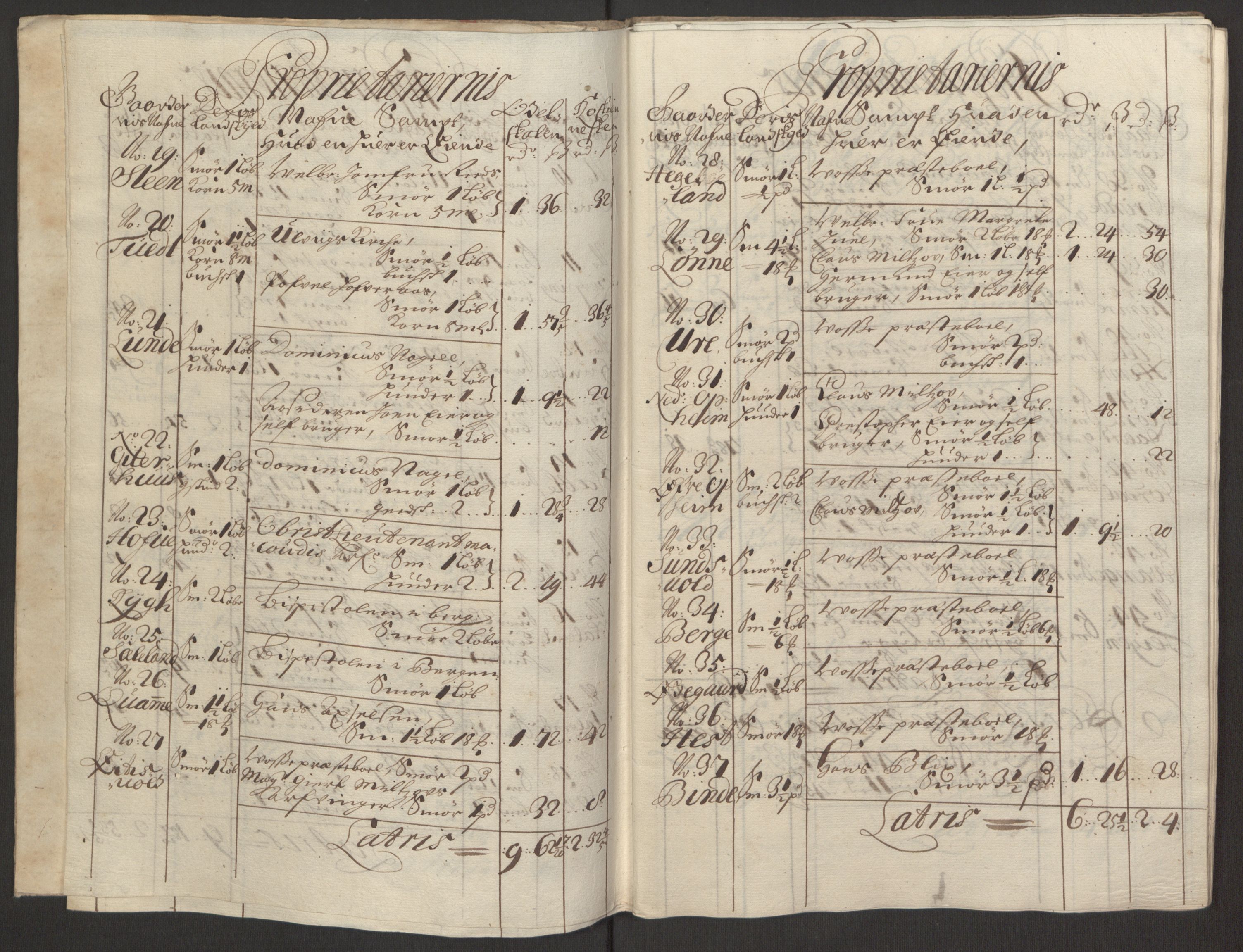 Rentekammeret inntil 1814, Reviderte regnskaper, Fogderegnskap, AV/RA-EA-4092/R52/L3308: Fogderegnskap Sogn, 1695, p. 158